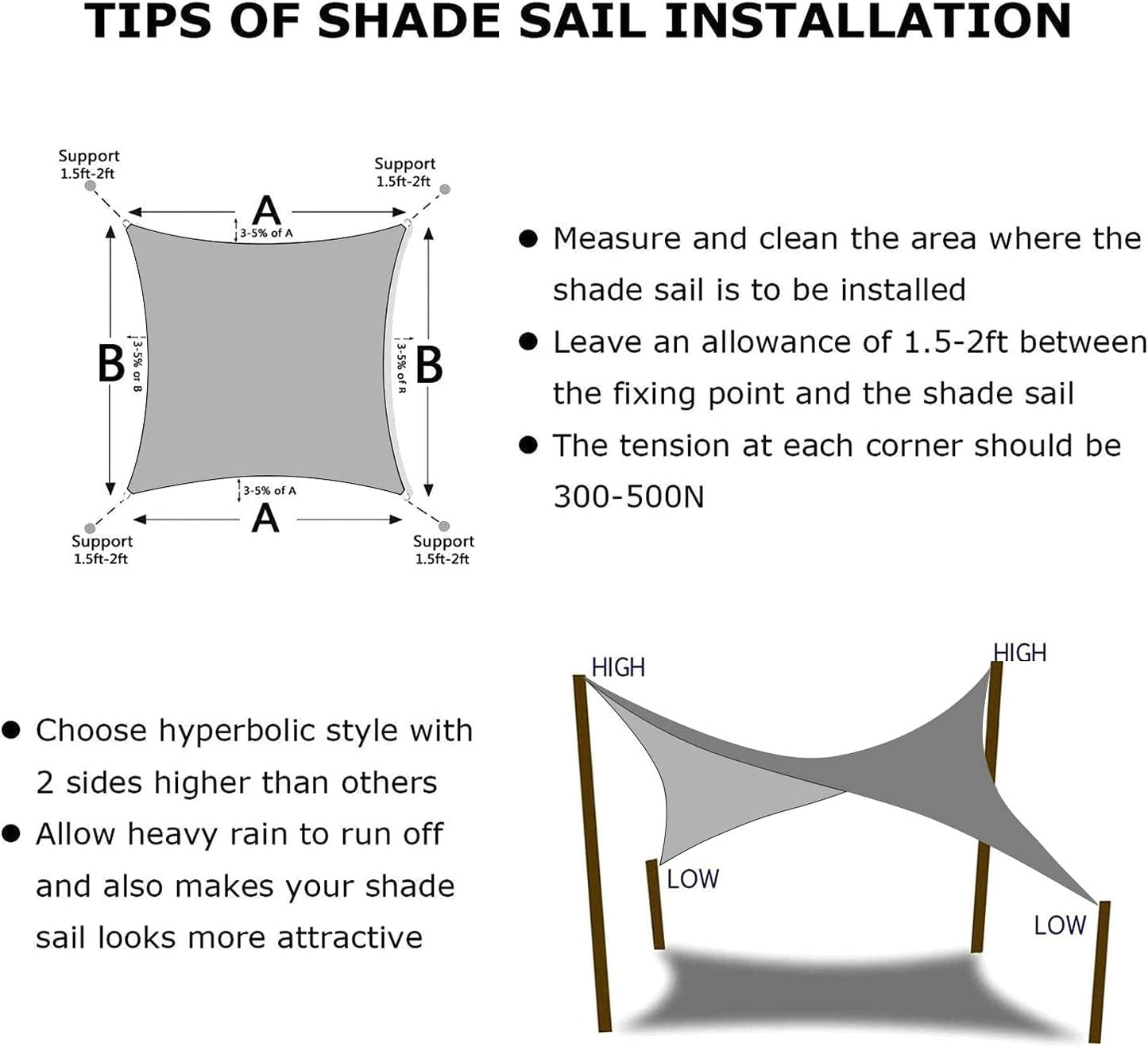 KANAGAWA Sun Shade Sail 12'x12' Gray Square UV Block Canopy Awning Shelter Fabric Cloth Screen for Outdoor Patio Garden Backyard