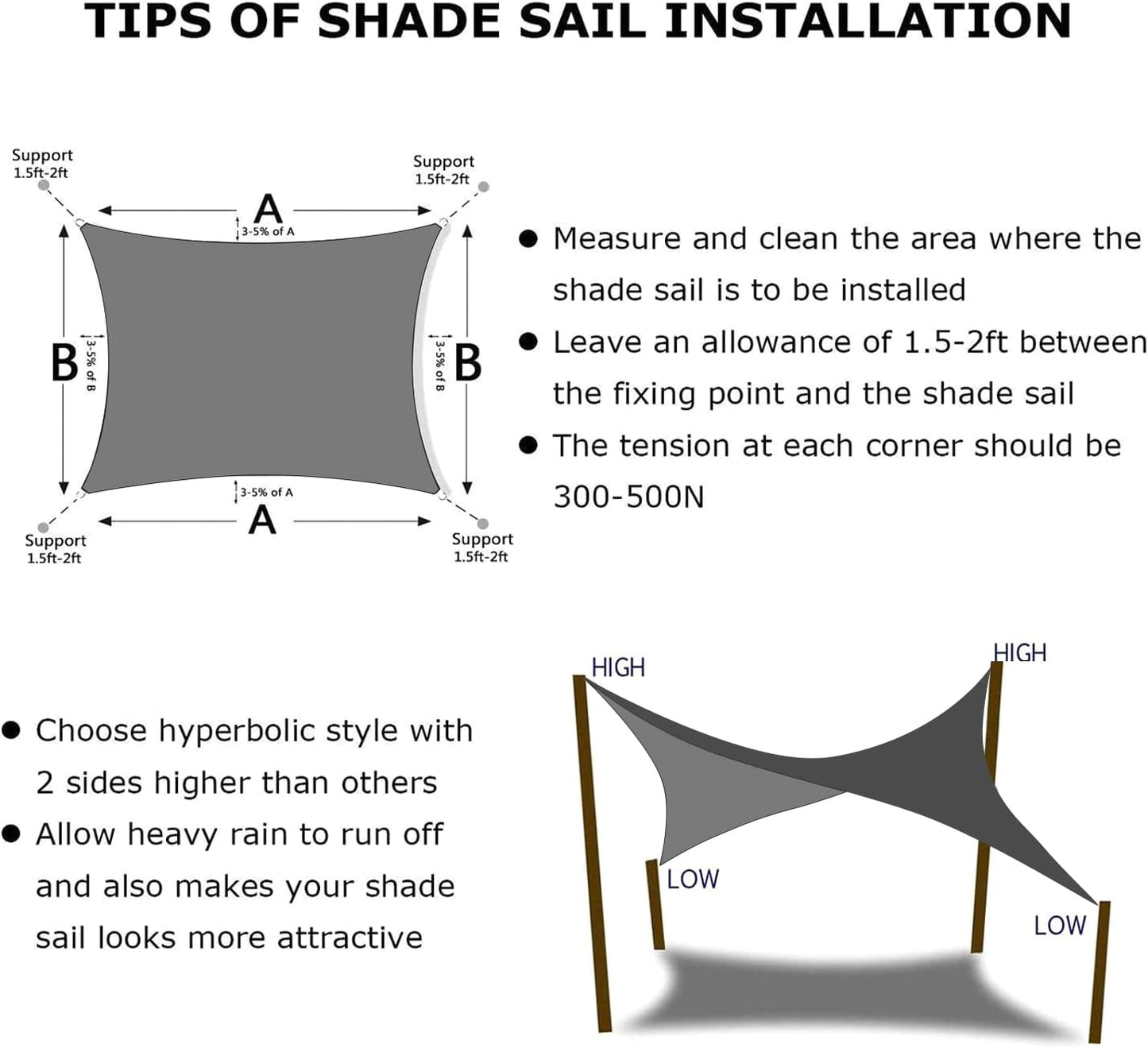 KANAGAWA 23'X24' Dark Gray Custom Size Sun Shade Sail Rectangle UV Block Canopy Cover for Patio Backyard Lawn Garden Outdoor (Customized Available)