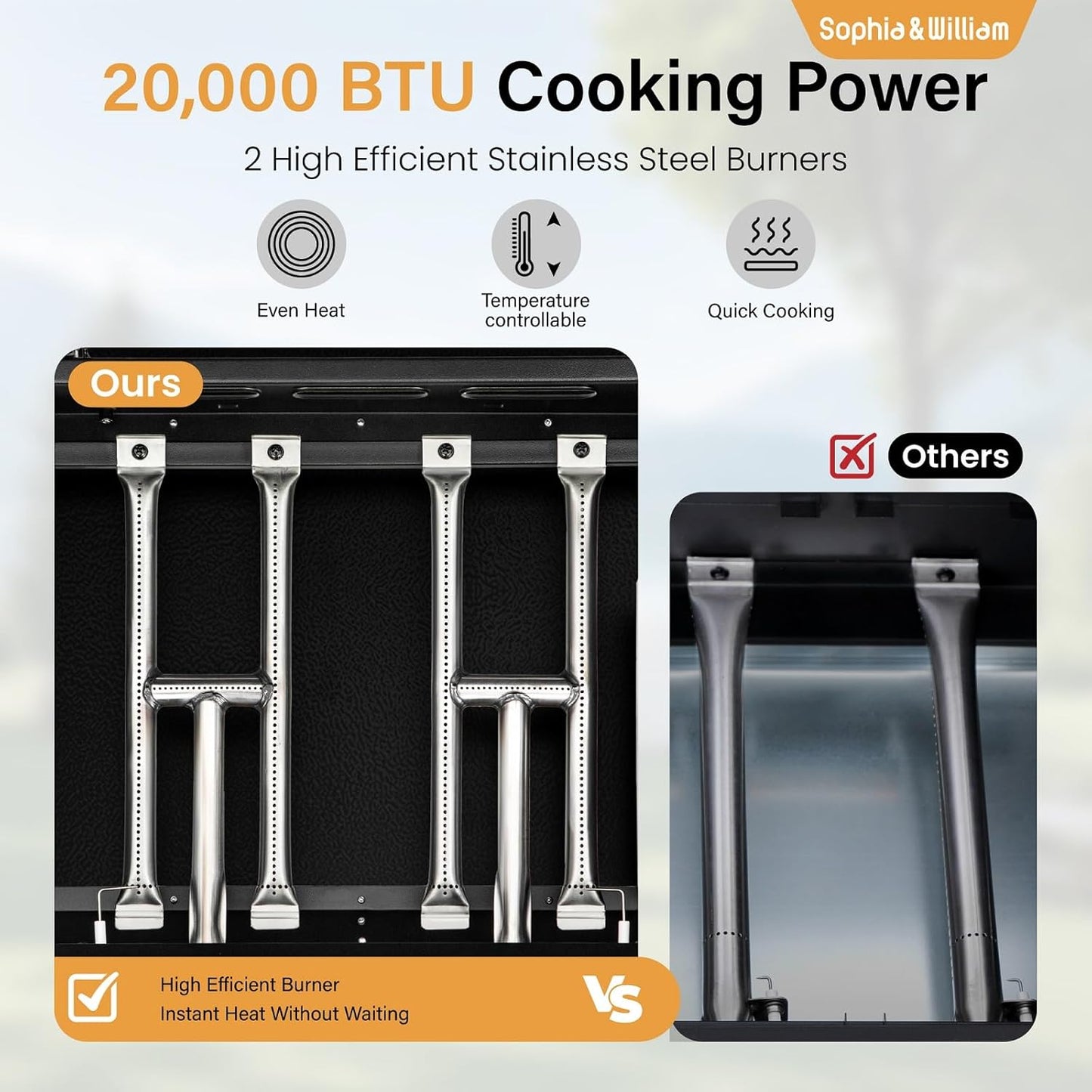 Sophia & William Portable Gas Grill Griddle, Small Propane BBQ grill with Foldable Legs & Wheels for Outdoor Barbecue, Camping, Tailgating, Roadtrip, RV, 2 Burner Flat Top Griddle, 20,000 BTU, Black