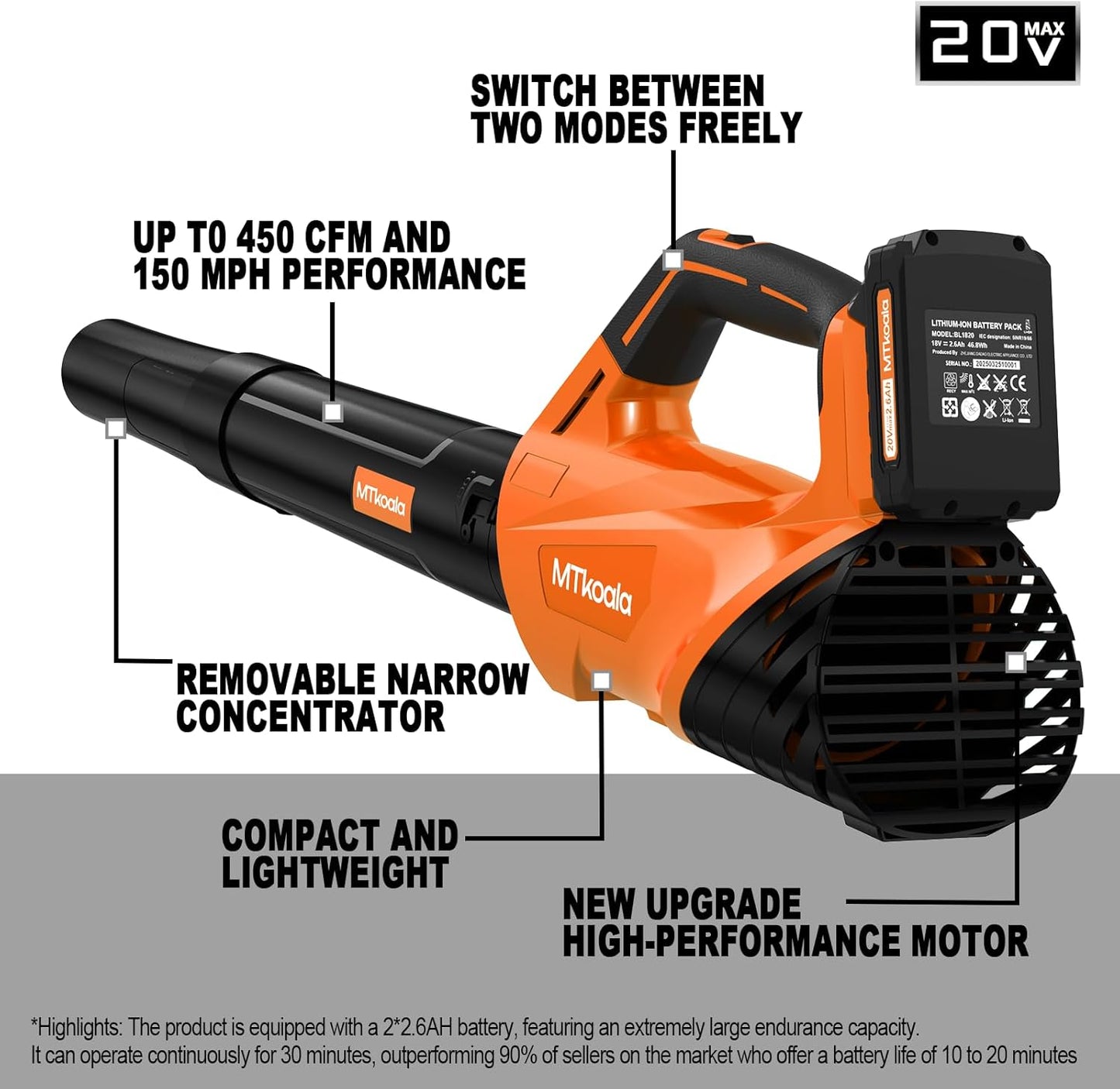 2025 Upgrade Leaf Blower, Leaf Blower Cordless with 2 * 2.6AH Batteries and Fast Charger, 450CFM &150MPH and 2 Speed Mode, Lightweight Electric Leaf Blowers for Lawn,Yard, Leaves, Dust,Snow Care