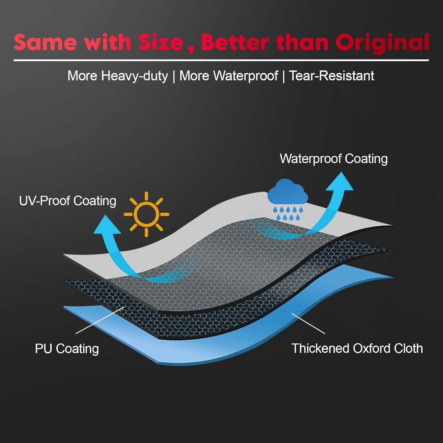 Fire Pit Cover Round 40 Inch - Outdoor Firepit Cover Heavy Duty & Waterproof, 600D Patio Fire Table Cover Gas Fire Pit Accessories Fade & Weather Resistant - 40 x 40 x 20 Inch