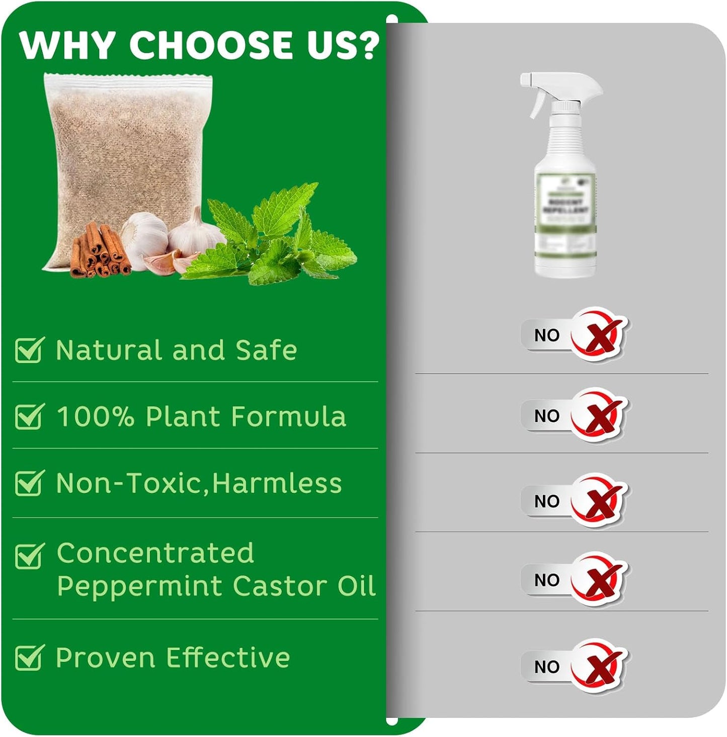 Pest Repellent Pouches, 10 Pack Peppermint Oil Repellent for Mouse, Roach, Rodent, Spider, Ant, Mice, Rats, Pest Control Indoor & Outdoor, Natural Mouse Deterrent Replace Traps Family & Pet Safe