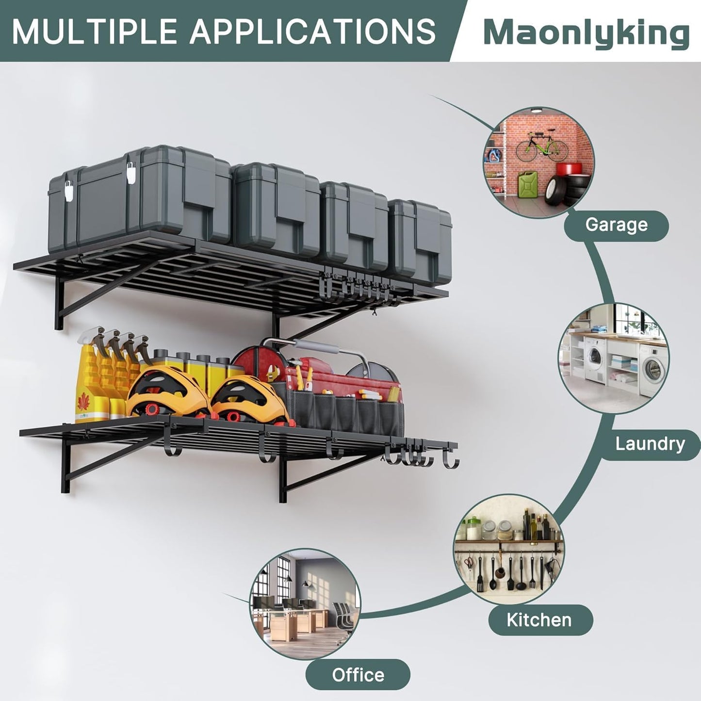 2 Pack Heavy Duty Garage Wall Shelves, 2' x 4' Wall Mount Storage Shelf with Hooks, Wall Organization System, Holds 250 lbs Each