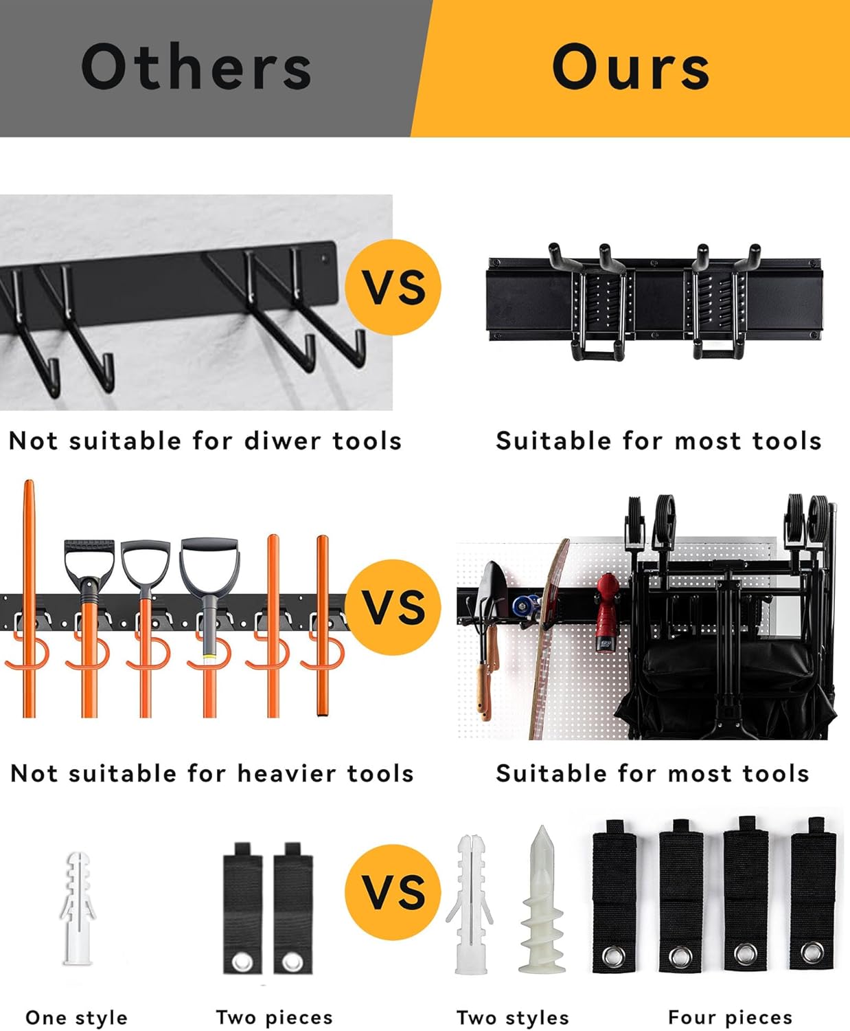 Wall Mount Garden Tool Organizer 68 Inches Max Load 730lbs Garage Storage, Garage Organization, Adjustable with 9 Heavy Duty Hooks and 4 Cable Ties, Yard Shed and Power Tool Organizer Rack