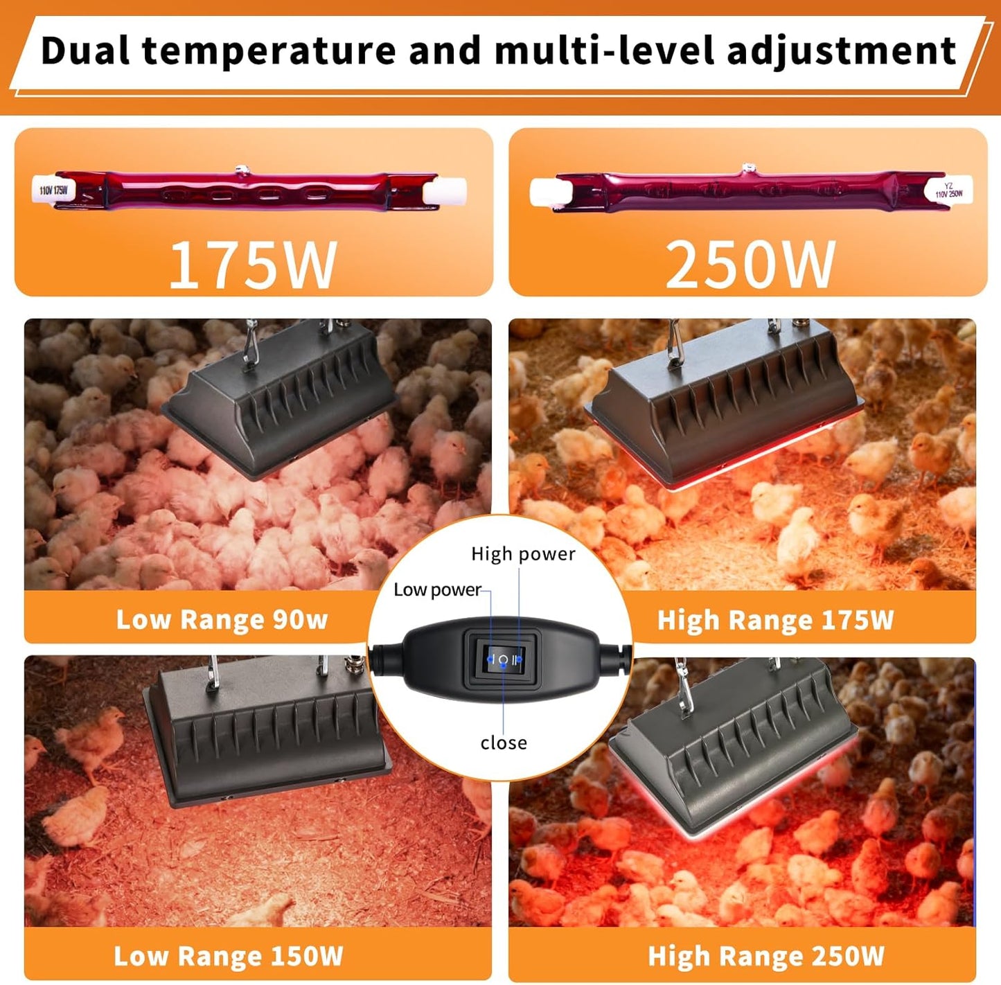 Chicken Coop Heating Lamp 2pack, 250W Brooder Heater with Guard,Waterproof Ceramic Joint Heat Lamp Bulb,Adjustable Temperature(175W/250W) and Height,Suitable for Poultry, Livestock & Small Pets