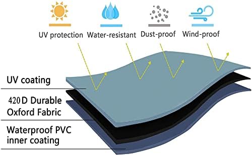 SIRUITON Tabletop Heater Cover Waterproof with Zipper Water-Resistant 22 Inch Round Stand-Up Table Top Patio Heater Cover 420D Black