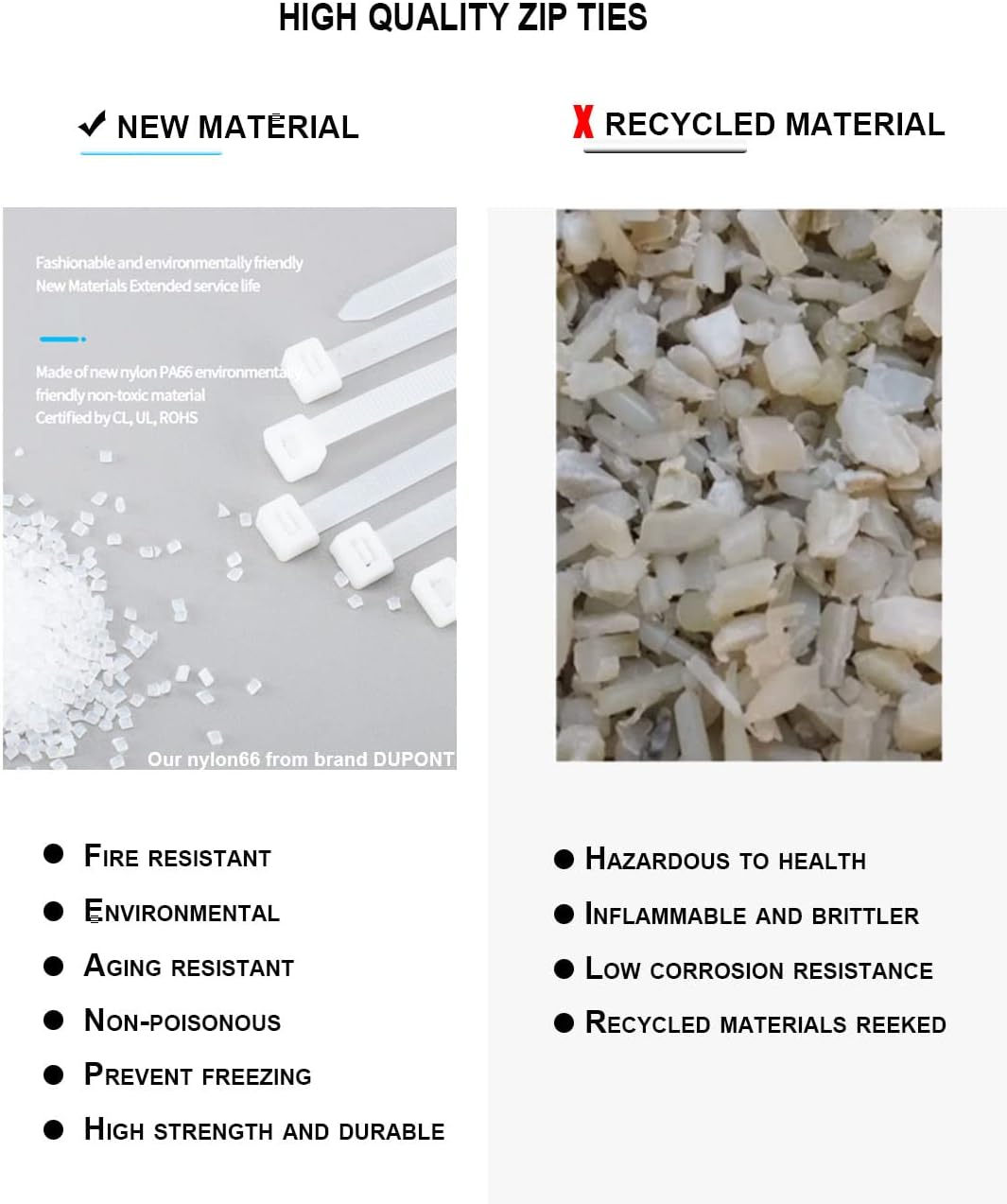 HS Durable Plastic Zip Ties 8 Inch (Bulk-1000 Pack) UV Rated Black Cable Ties 40 Lbs Self-Locking Wire Ties Width 1/8 Inch,Outdoor Purpose