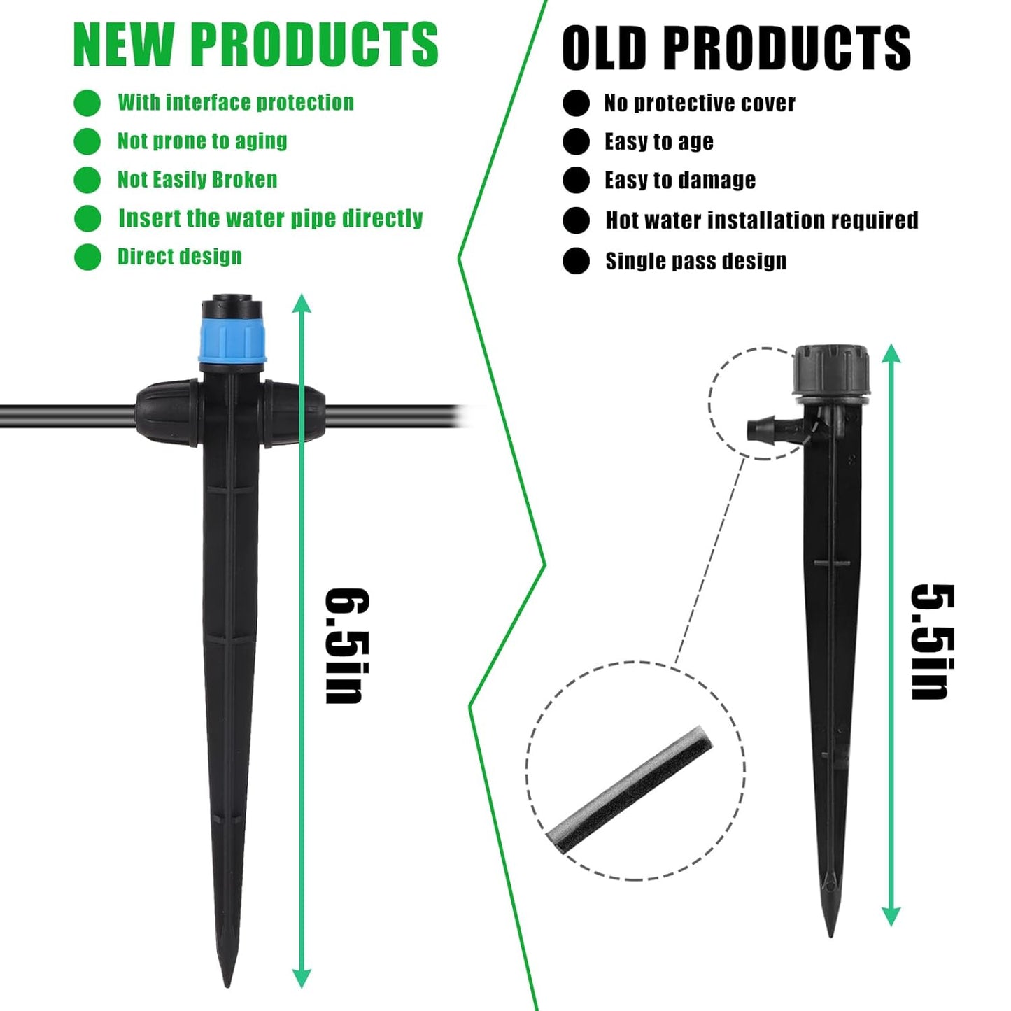 25 Pcs Drip Irrigation Fan Emitter for 1/4" Irrigation Tubing, Adjustable Water Flow Irrigation Spary Dripper with Stake Drip Micro Drip Irrigation Sprayer Emitter for Irrigation Watering System