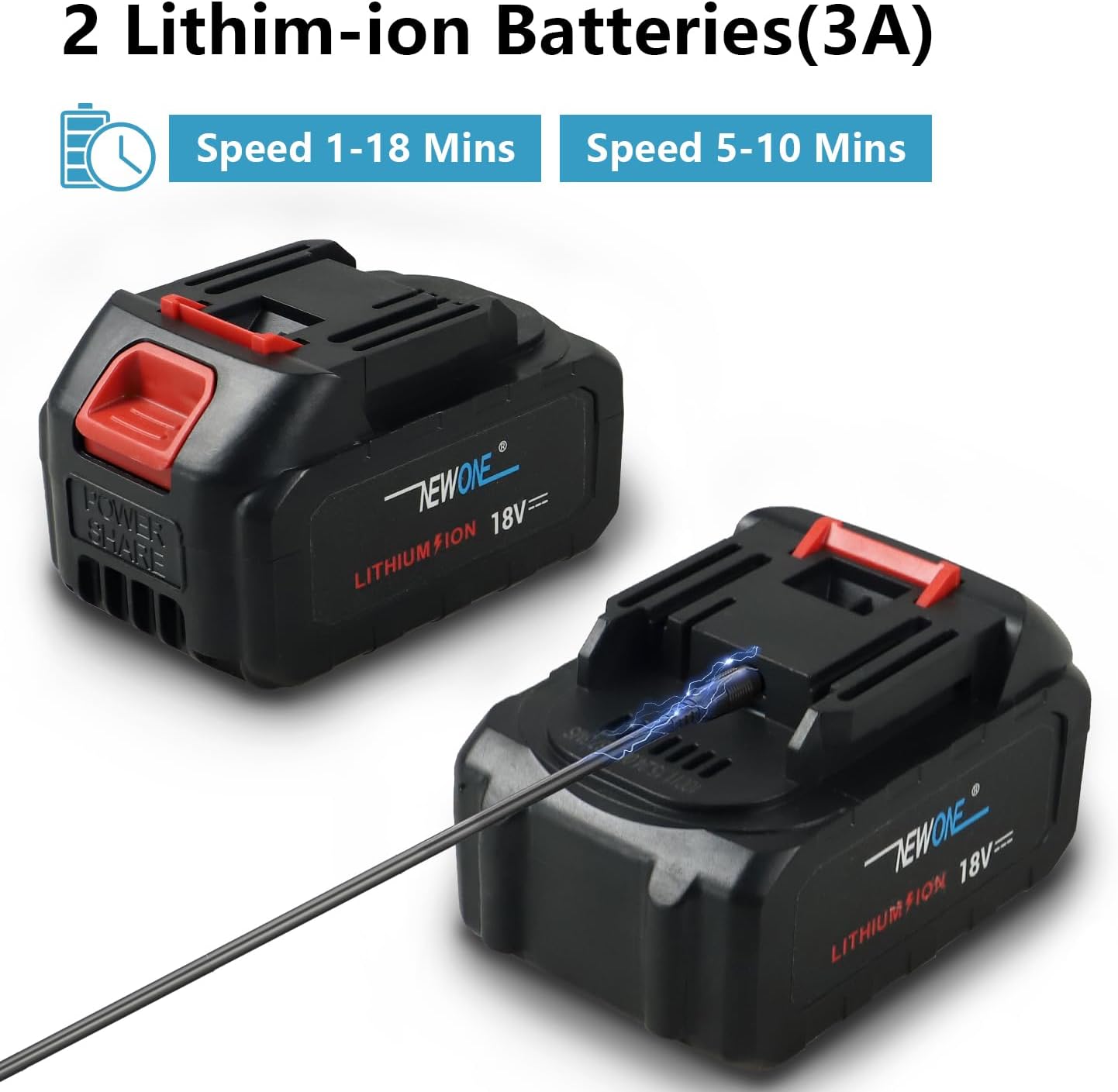 NEWONE Leaf Blower Cordless Hand Electric Leaf Blower/Leaf Vacuum,20V 5 Speed Lightweight Sweeper Vacuum with 2 Battery and Charger,Portable for Lawn Care/Dust/Pet Hair/Dust/Trash