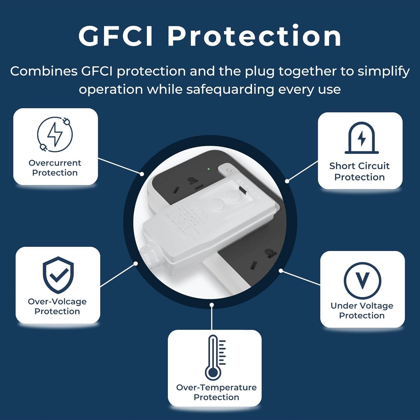 Giraffe Tools 25FT Heated RV Water Hose for Drinking with GFCI & Energy Saving Thermostat, 5/8-Inches Lead and BPA Free Heated Garden Hose Withstand Down to -20℉