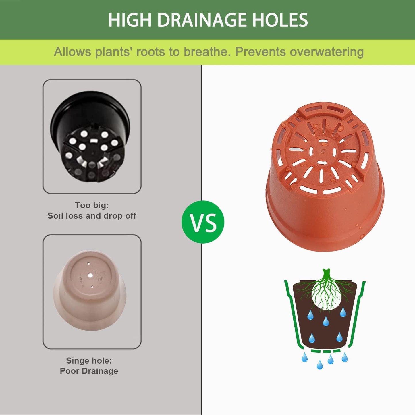 24 Pcs 4 Inch Plant Pots with Drainage Holes and Saucers for Indoor Plants, Plastic Small Flower Nursery Pots Seed Starting Pots for Plants Succulent, Terracotta