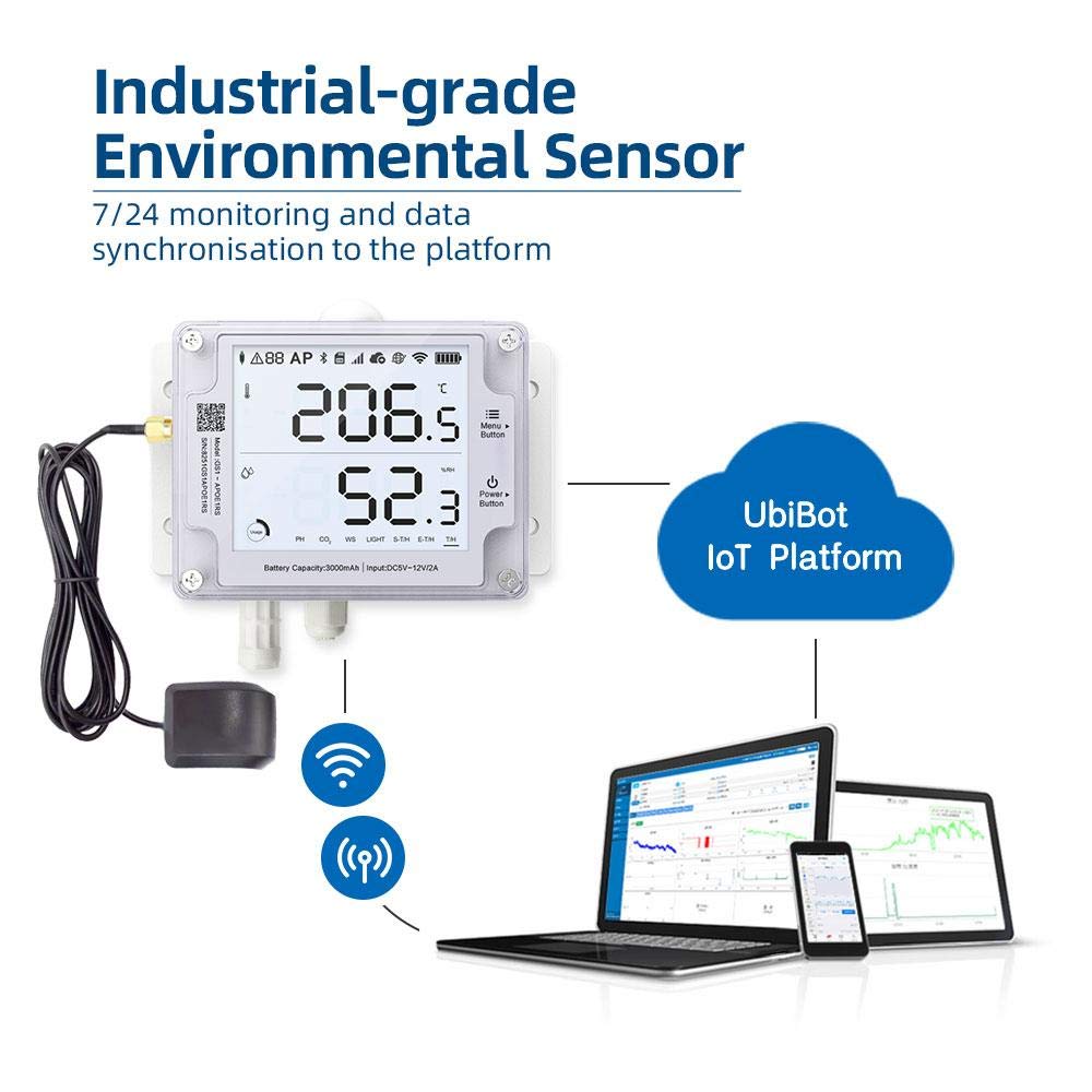 Ubibot Thermometer Hygrometer, Wireless Temperature Data Logger, Remote Humidity Monitor for Refrigerated truck Free App Email Alarm, IFTTT 2.4GHz only (GS1-PL4G1RS WiFi & SIM GPS Location Tracker)