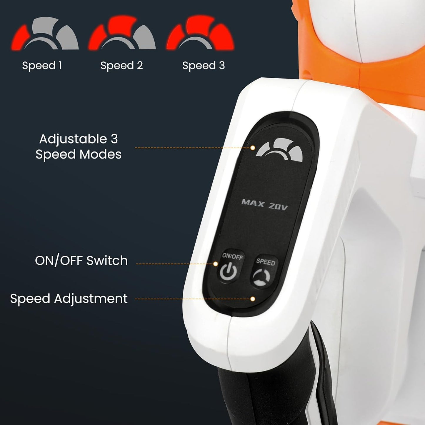 LIGO 20V Cordless Leaf Blower with 4.0Ah Battery, High-Speed Dual Fan, 3-Speed Memory & 180° Handle, 4 Nozzles with Extension Tube for Lawn, Workshop, Desktop