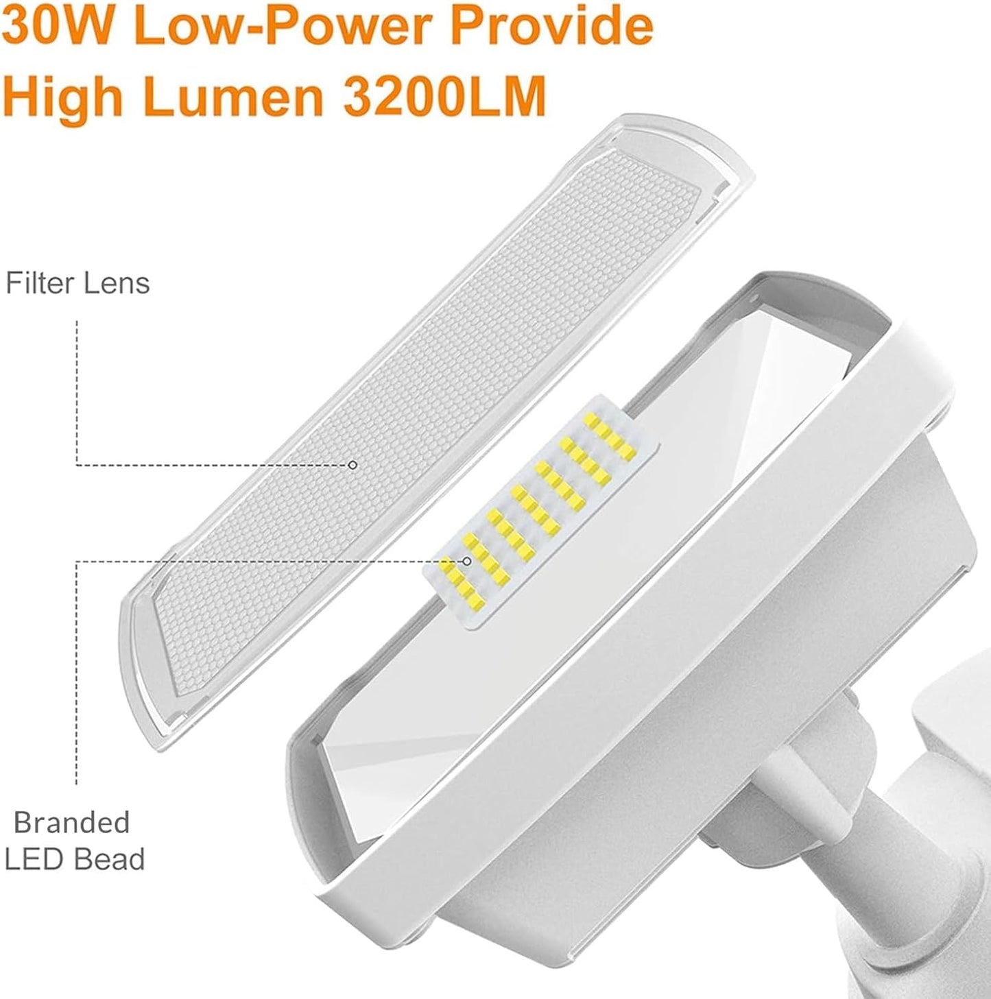 LEPOWER LED Motion Sensor Security Lights Outdoor, 30W 3200LM, 5500K, IP65 Waterproof, 2 Head Motion Detector Flood Light for Garage, Yard, Porch, White (NOT Solar Powered)