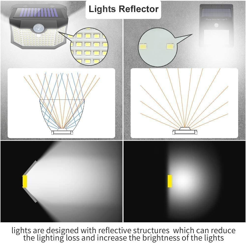 HMCITY 120 LED Outdoor Solar Lights with Motion Sensor and 3 Lighting Modes, IP65 Waterproof Wide Solar Wall Lights Ideal for Garden Patio Yard (Front Button 6Packs, Daylight White)