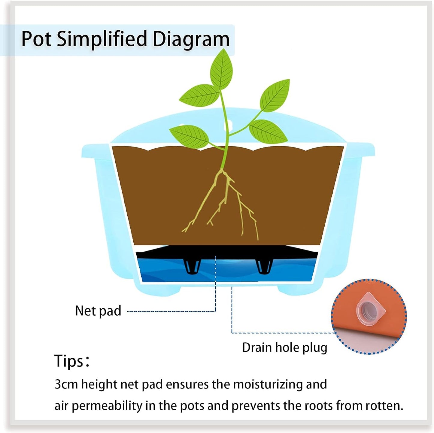 summer flower 3 Pack 9.84” Wall Hanging Planters, Railing Hanging Planters for Fence Balcony Garden Outdoor Decor, Plastic Flower Pot for Window Plant Holder (Terracotta Red)