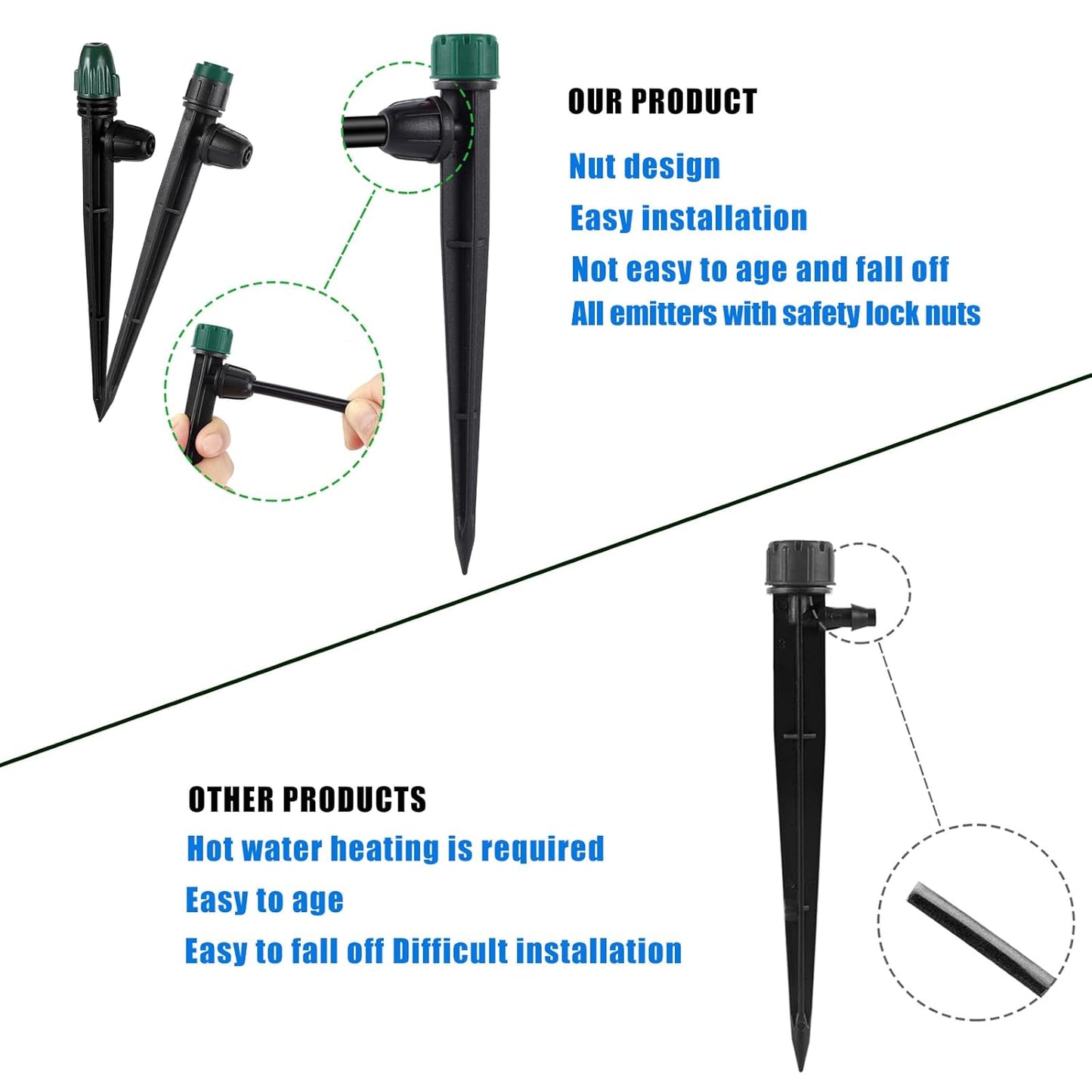 30Pc Anti-Drop Drip Irrigation Kit Lock Barbed Design 10pc Drip Irrigation Emitters 10pc Irrigation Sprayer 10pc Misting Sprinkler for Garden Raised Garden Bed Yard Lawn (30pc-Spray Drip Mist)