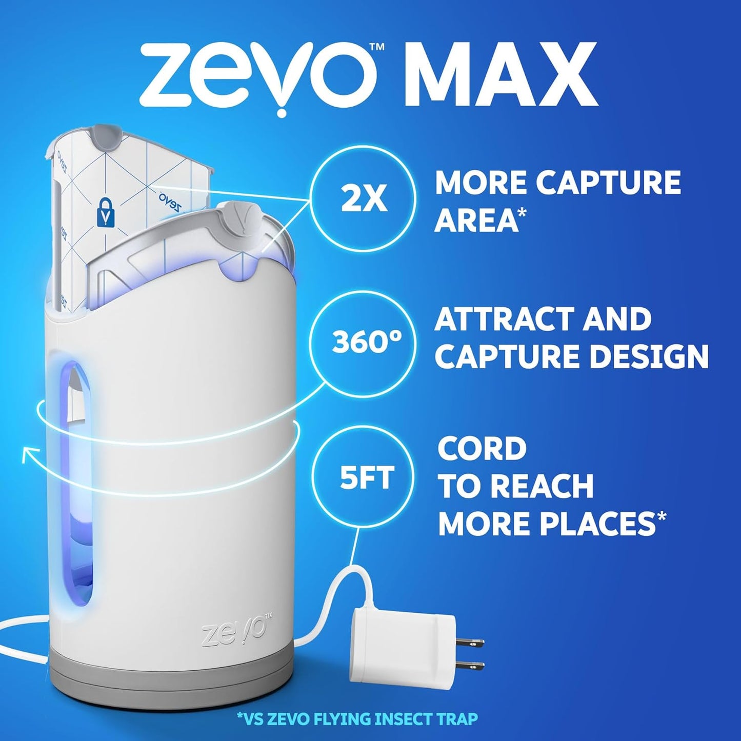 Zevo MAX Bug Catcher & Fly Trap for Indoors - Flying Insect Trap for Gnats, House & Fruit Flies - Use in Any Room - No-Mess Disposal (2 Plug in Bases & 4 Cartridges)