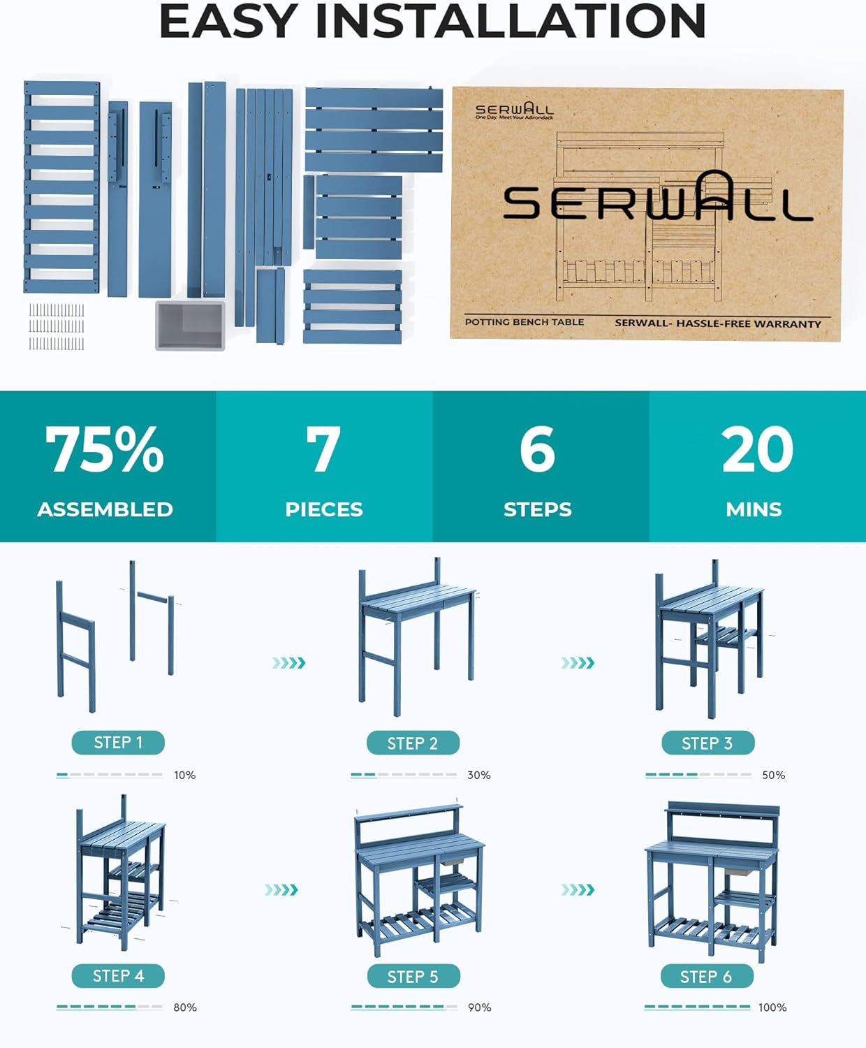 SERWALL Potting Table Set of 2 for Outside All Weather Use- Blue