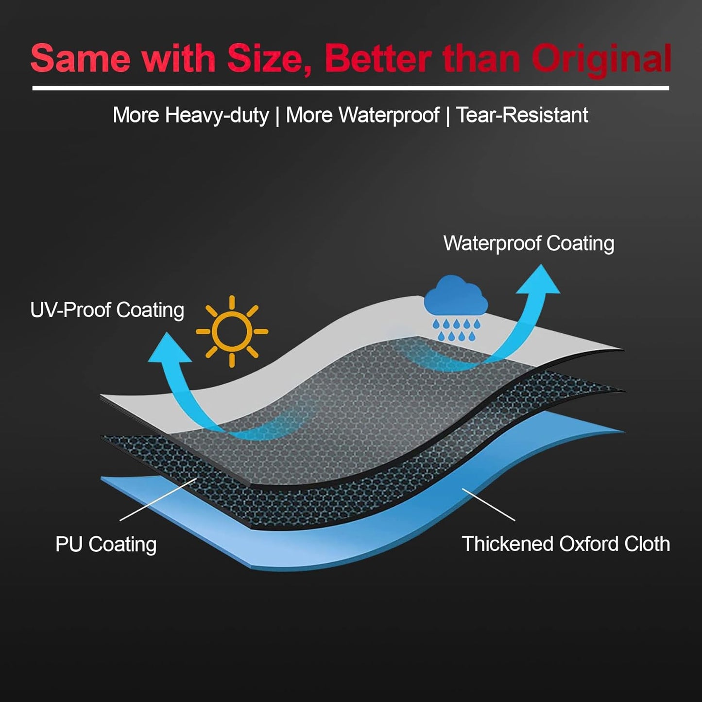 Comnova Grill Cover for Weber Summit 400 Series - 67 Inch BBQ Grill Cover Heavy Duty & Waterproof, 7108 Barbecue Cover for Weber Summit 470, Summit 420, 2022 Genesis S-325s and E-325s Grill Models