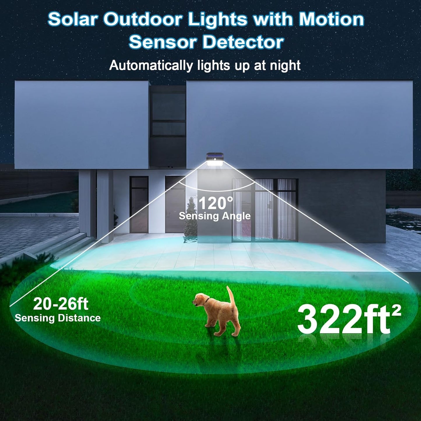 Solar Lights Outdoor 150 LED, 10 Pack Motion Sensor Lights With 3 Lighting Modes, IP65 Waterproof Fence Lights, Security Lights for House