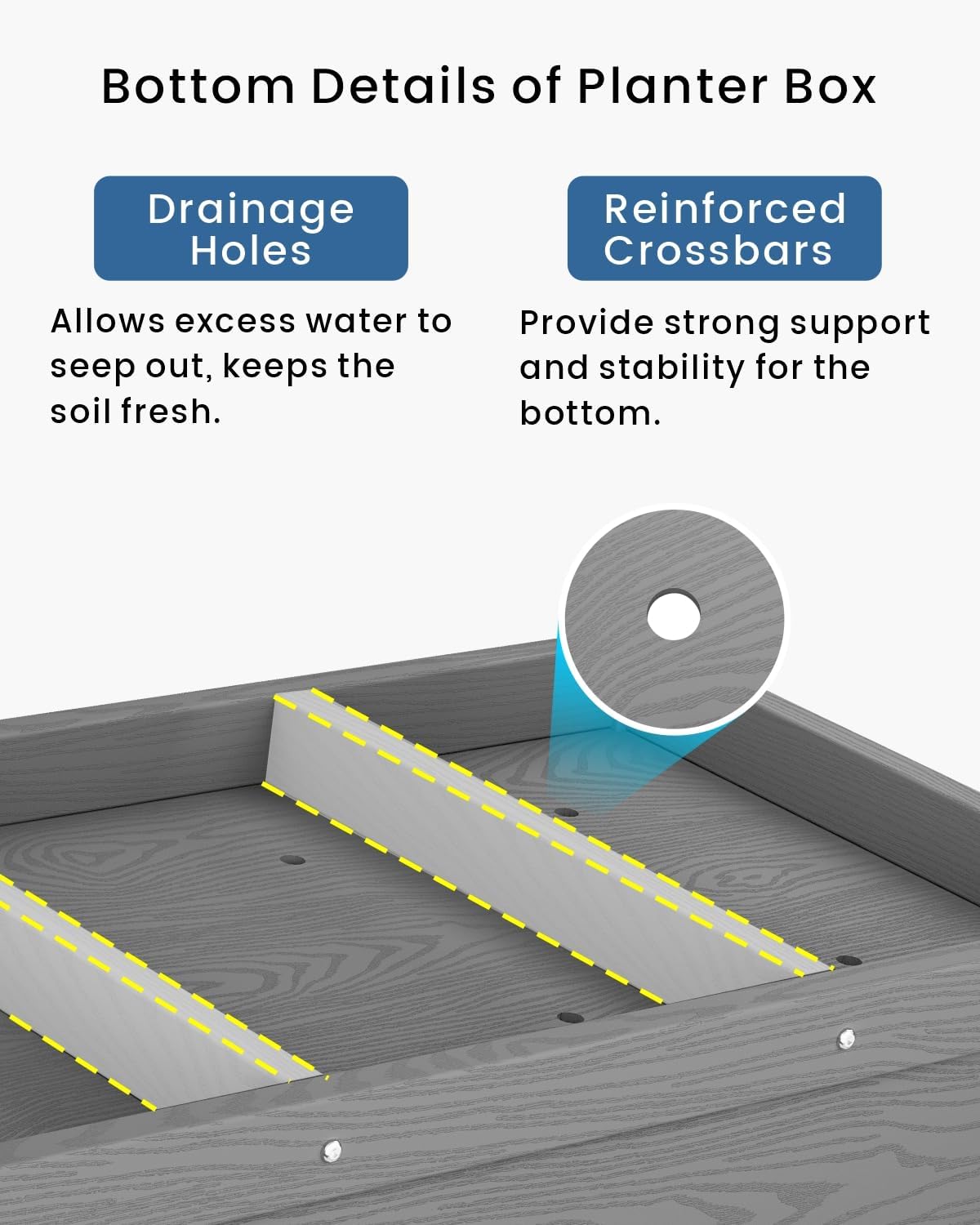 HDPE Raised Garden Bed with Legs, Outdoor Weather-Resistant Elevated Planter Box Stand for Seeds, Herbs, Flowers, Vegetables (Grey)