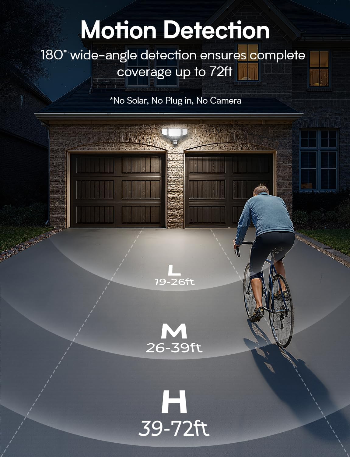 Olafus 80W Motion Sensor Outdoor Lights, 8000lm Hardwired Motion Flood Light Dusk to Dawn, IP65 Waterproof LED Security Floodlights, 6500K Motion Detector Lights for Outside, Black