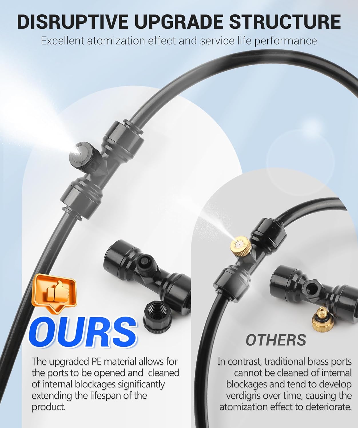 125FT Misters for Outside Patio Misters for Cooling (45 Mist Nozzles) Outdoor Water Patio Hose Greenhouse Mister System Outside Mist Backyard Trampoline for Waterpark Watering Misters for Cooling