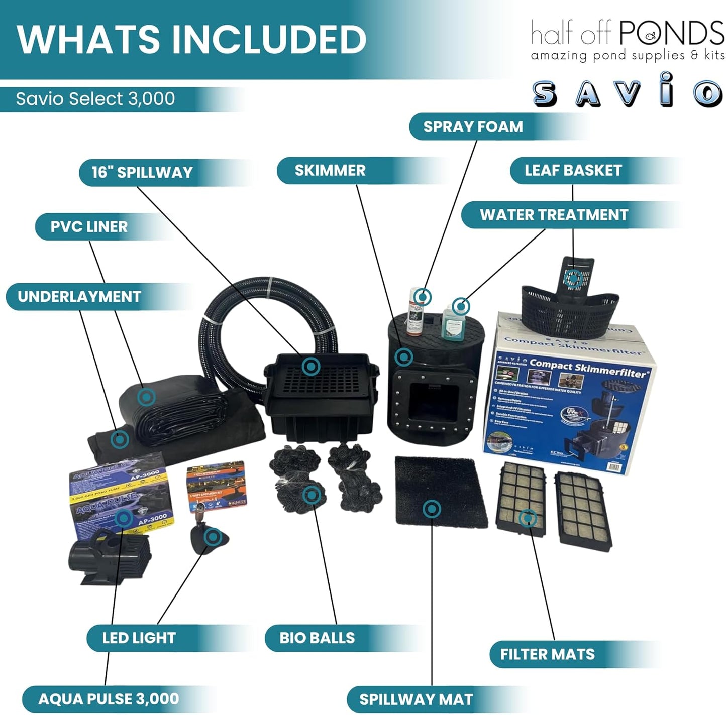 HALF OFF PONDS Savio Select 3,000 GPH Submersible Pump Pond Kit with 15' x 15' PVC Plastic Pond Liner for Water Garden & Koi Pond