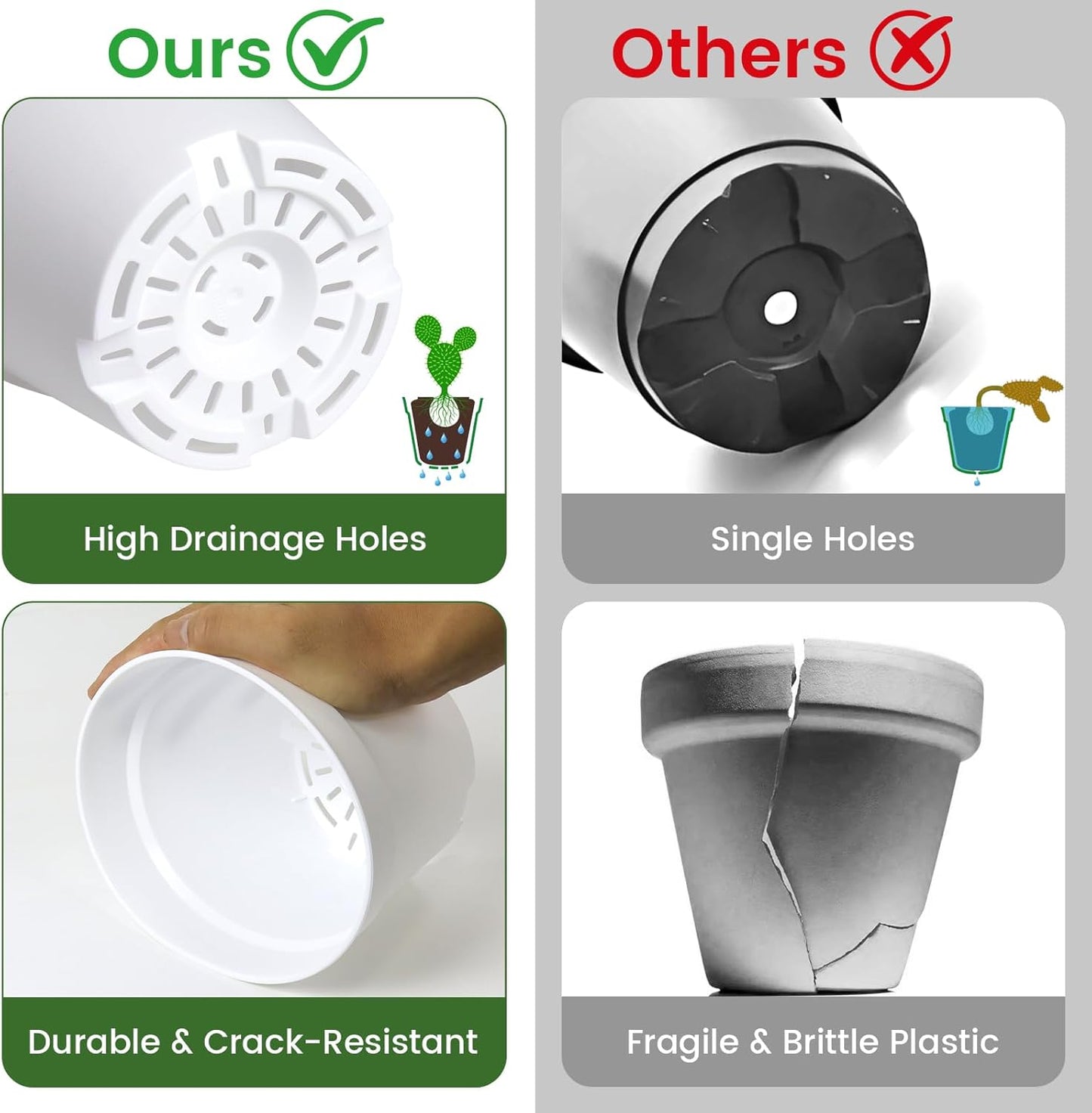 10 Pack 6 Inch Plant Pots with Drainage and Saucers, White Plastic Flower Pots for Indoor and Outdoor Plants, Stackable Nursery Planters for Houseplants and Herbs, White