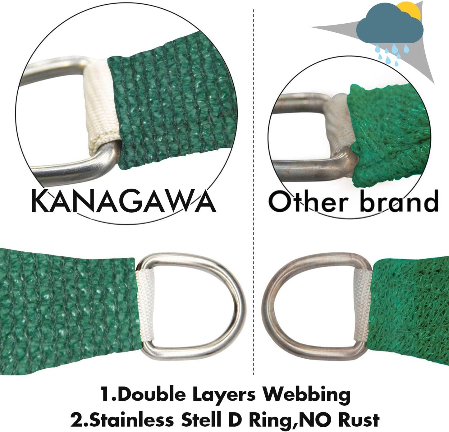 KANAGAWA 18'X24' Dark Green Custom Size Sun Shade Sail Rectangle UV Block Canopy Cover for Patio Backyard Lawn Garden Outdoor (Customized Available)