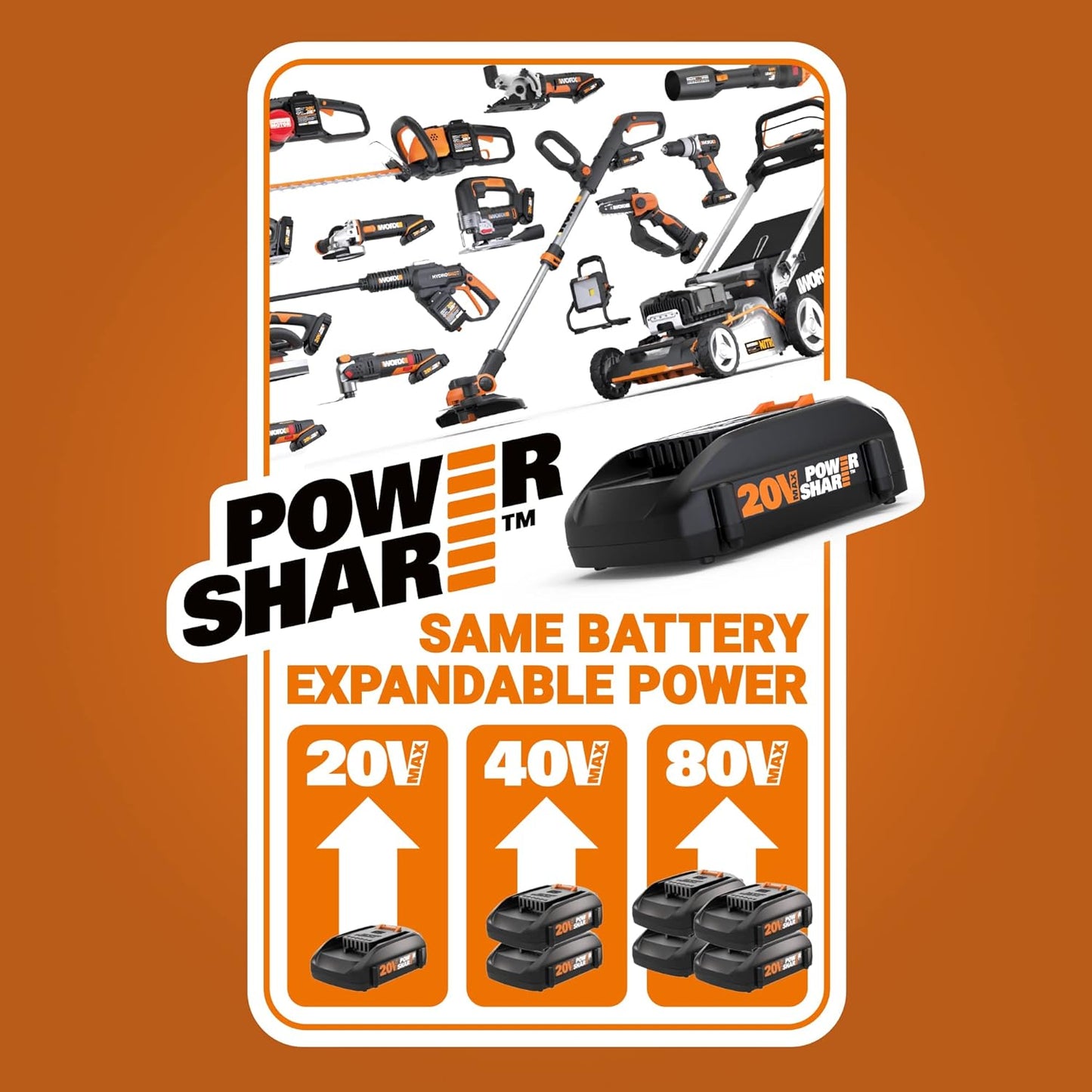 WORX Nitro WX095L 20V Power Share Cordless Work Fan with Ready Charge