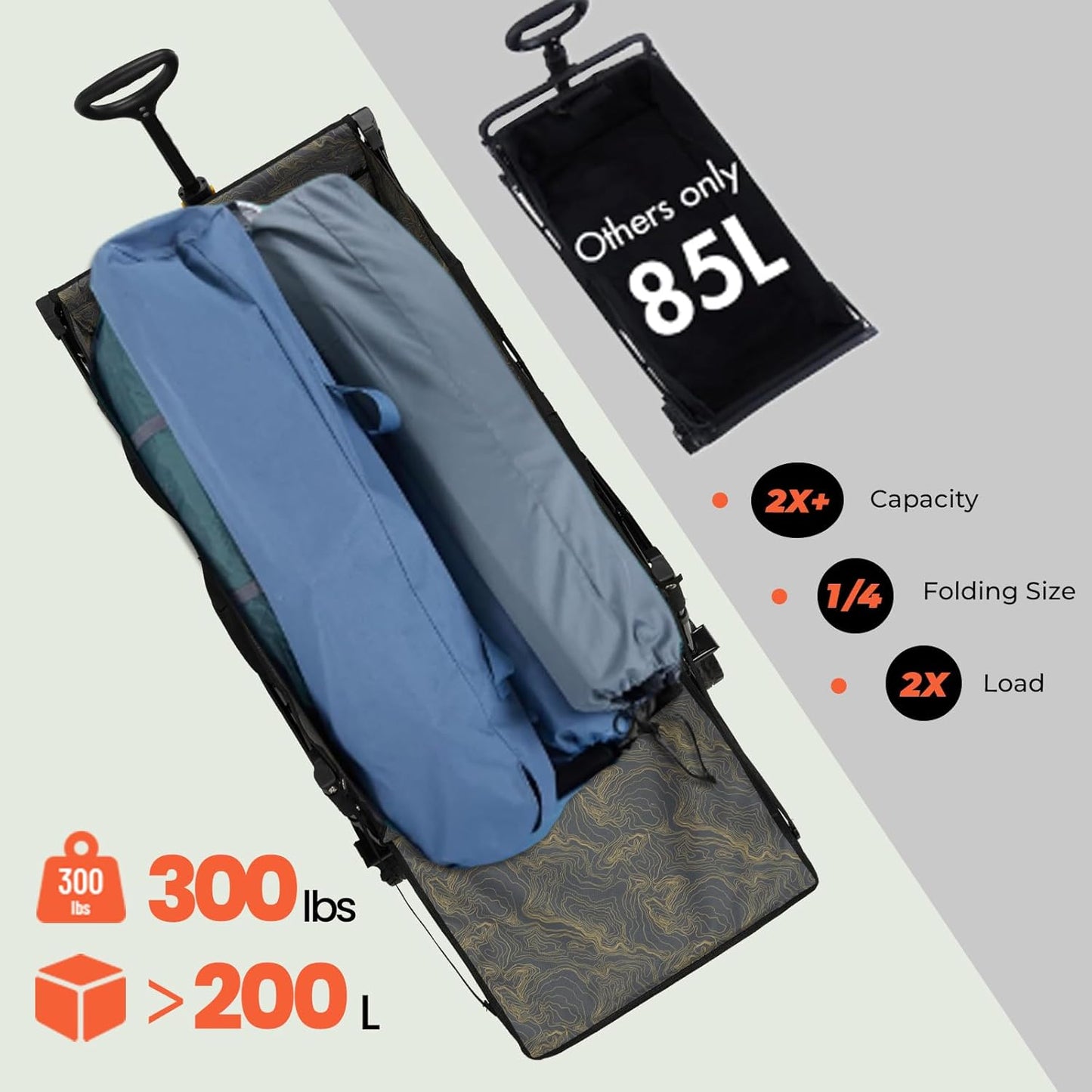 Overmont Collapsible Wagon with Tailgate - 49.2" Extended Heavy Duty Foldable Utility Wagon Folding Cart with All-Terrain Wheels for Outdoor Camping Sports Garden Beach Grocery - 300lbs Support