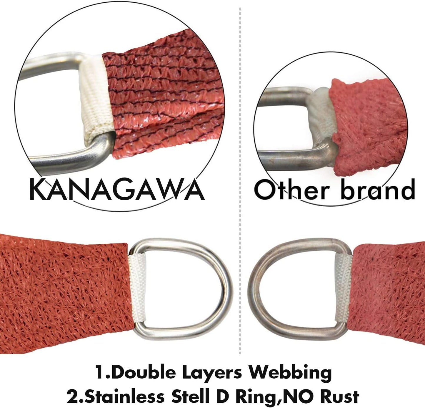 KANAGAWA 7'X7' Rust Red Custom Size Sun Shade Sail Square UV Block Canopy Cover for Patio Backyard Lawn Garden Outdoor (Customized Available)