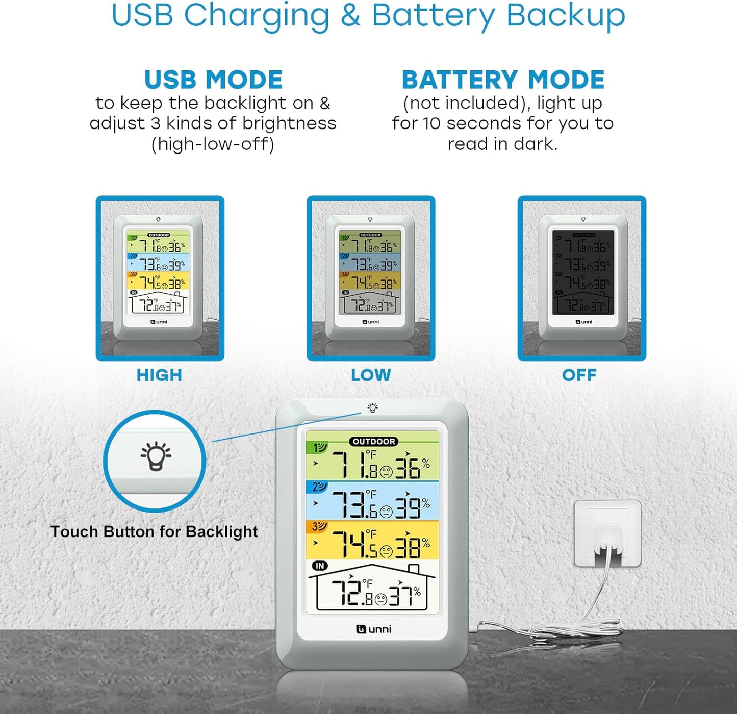 Indoor Outdoor Thermometer Wireless with 3 Sensors, 4.5 Inch Display with 330ft Range and Adjustable Backlight (Colorful)