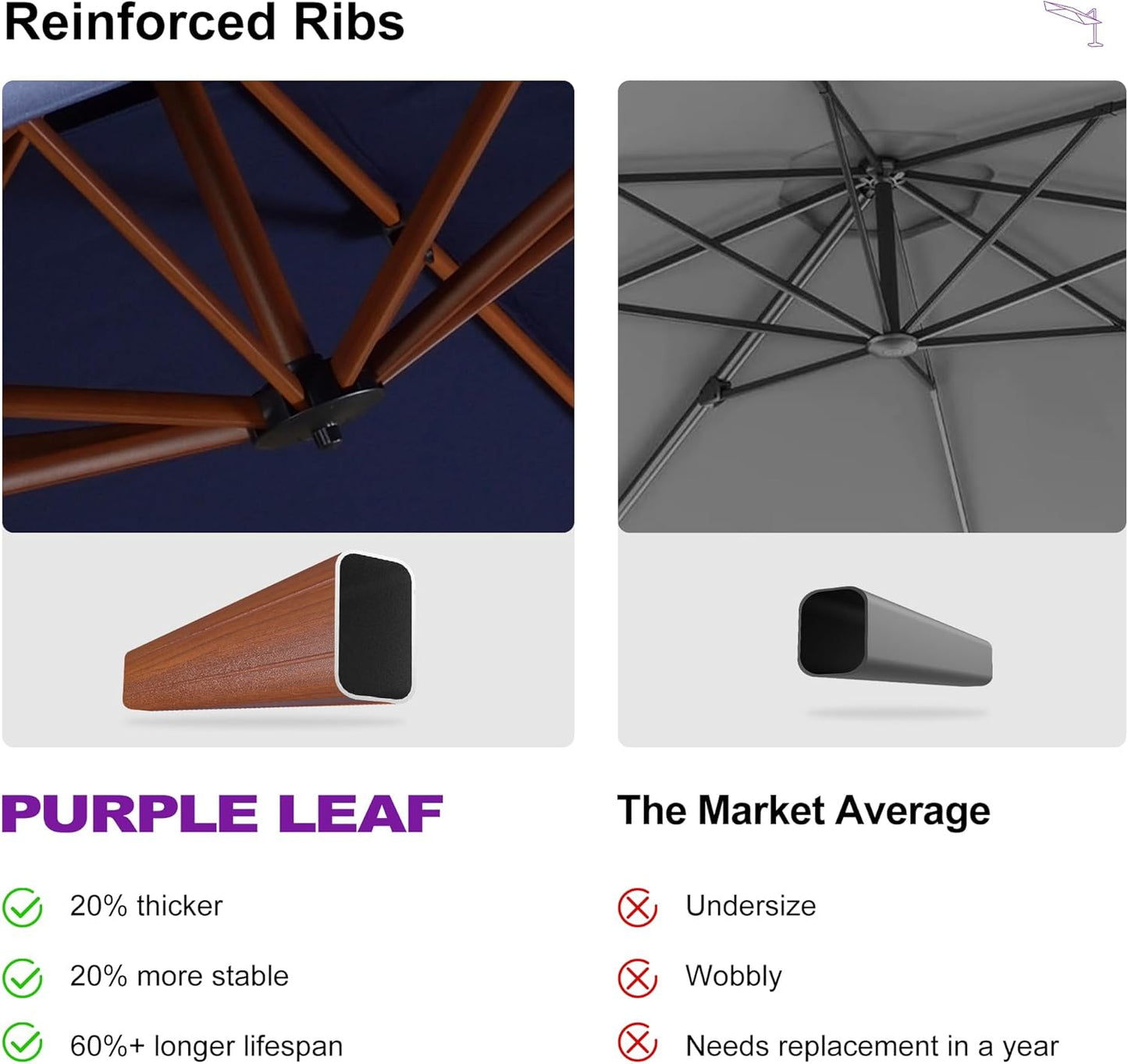 PURPLE LEAF 12ft Patio Umbrella Outdoor Square Umbrellas Large Cantilever Umbrella Windproof Offset Umbrellas Heavy Duty Sun Umbrella for Garden Deck Pool Patio, Navy Blue