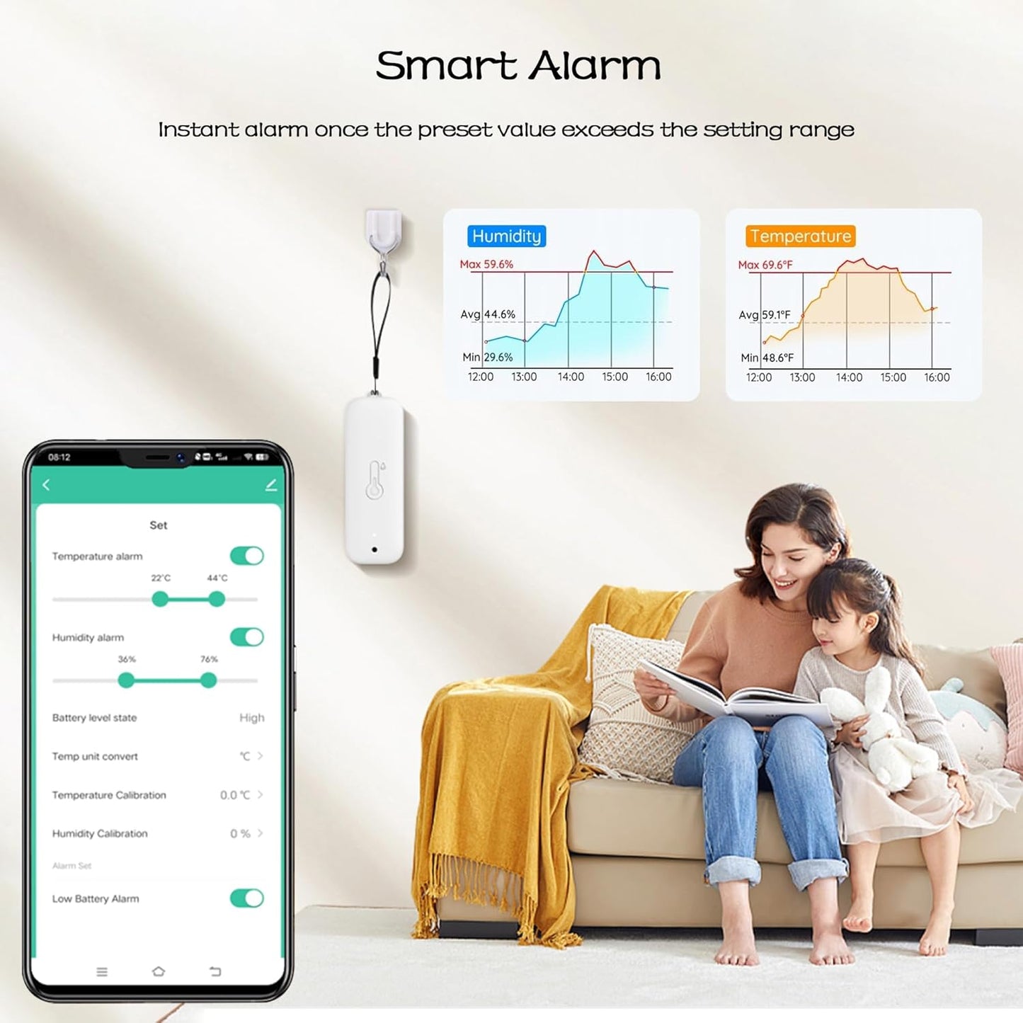 WiFi Hygrometer Thermometer Sensor, Wireless Smart Temperature Humidity Monitor with Remote App Notification Alert, for Home, Greenhouse White (4pack)