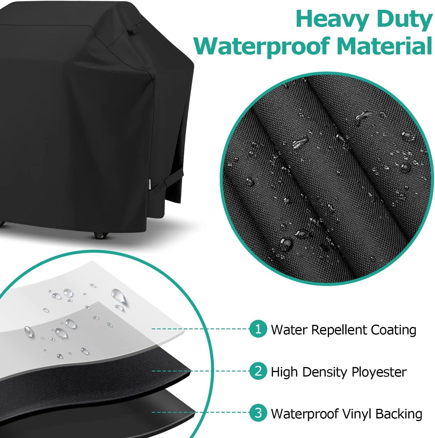 SunPatio Barbecue Grill Cover 65 Inch, Outdoor Heavy Duty Waterproof Charcoal Gas Grill Cover, Fade Resistant, All Weather Protection Compatible for Weber Charbroil Nexgrill and More, Black