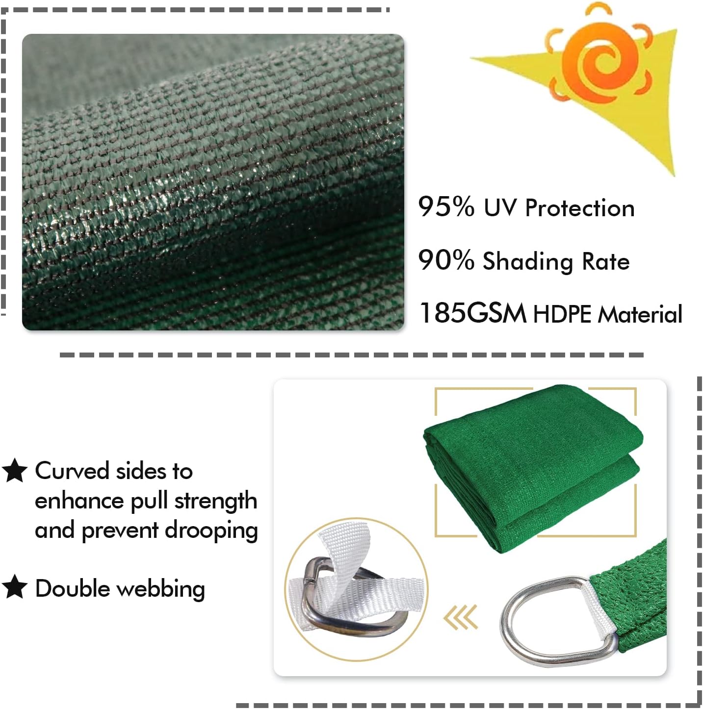 KANAGAWA 10'X24' Dark Green Custom Size Sun Shade Sail Rectangle UV Block Canopy Cover for Patio Backyard Lawn Garden Outdoor (Customized Available)