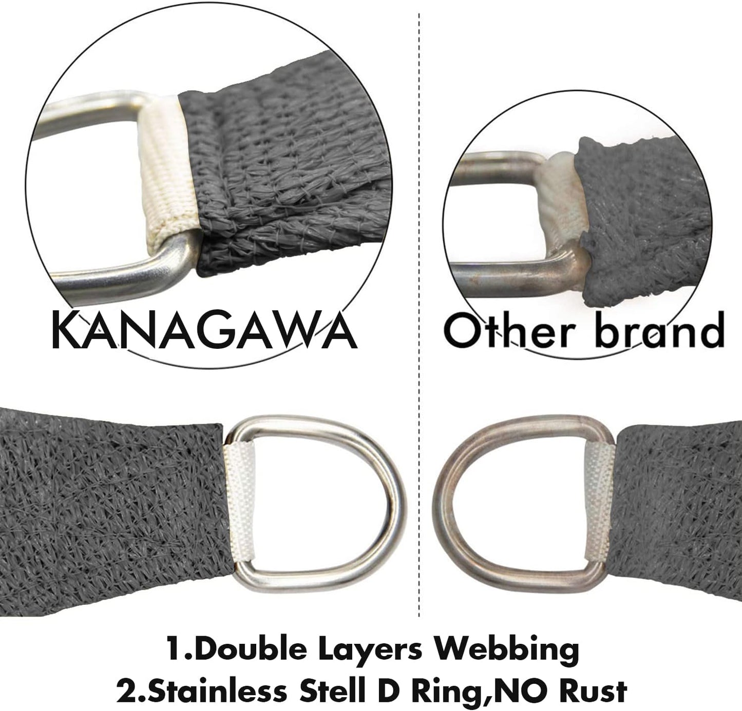 KANAGAWA 6'X24' Dark Gray Custom Size Sun Shade Sail Rectangle UV Block Canopy Cover for Patio Backyard Lawn Garden Outdoor (Customized Available)