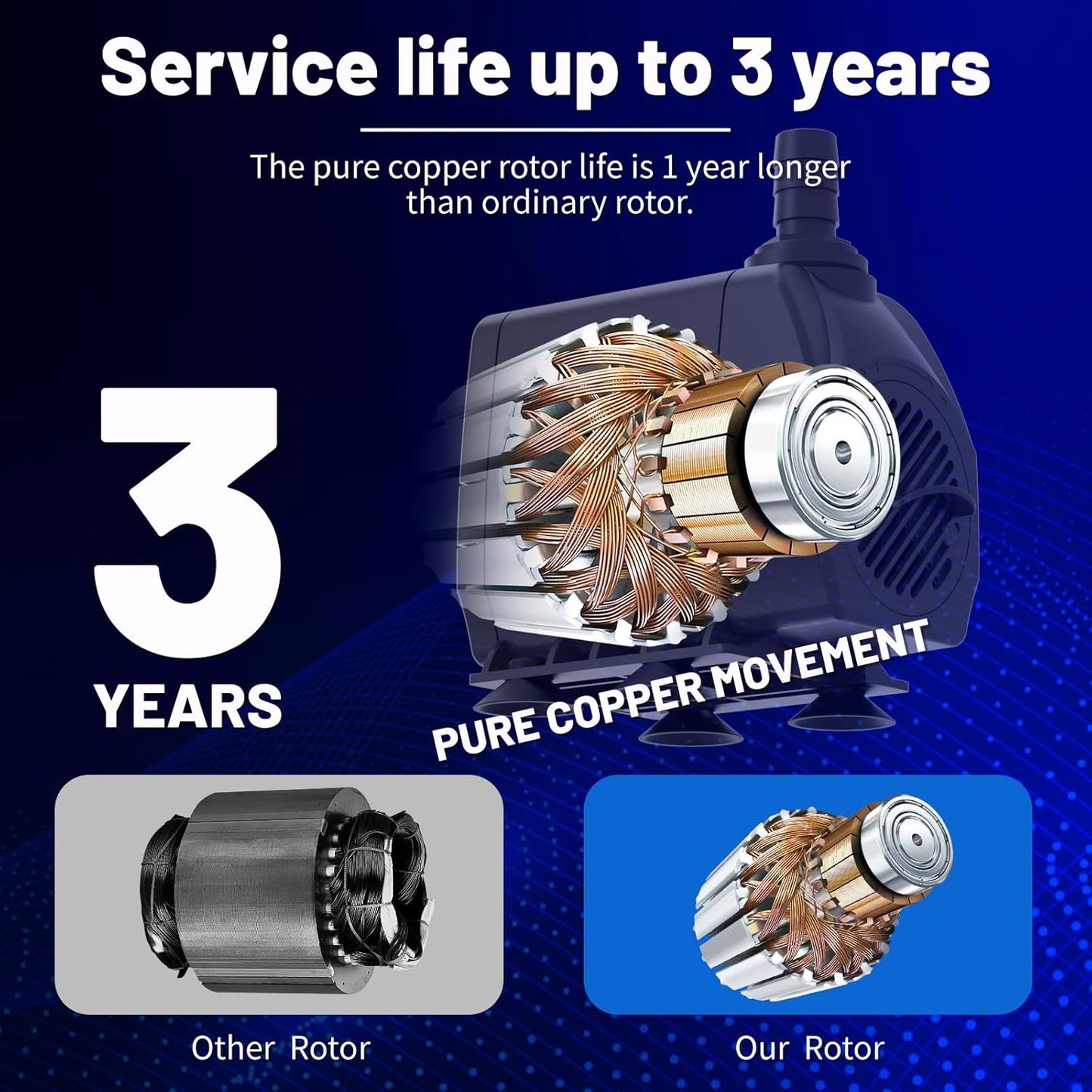 Submersible Pump 660GPH with AUTO-Shut-Off 8.2ft High Lift for Fountains, Hydroponics, Ponds, Aquariums & More