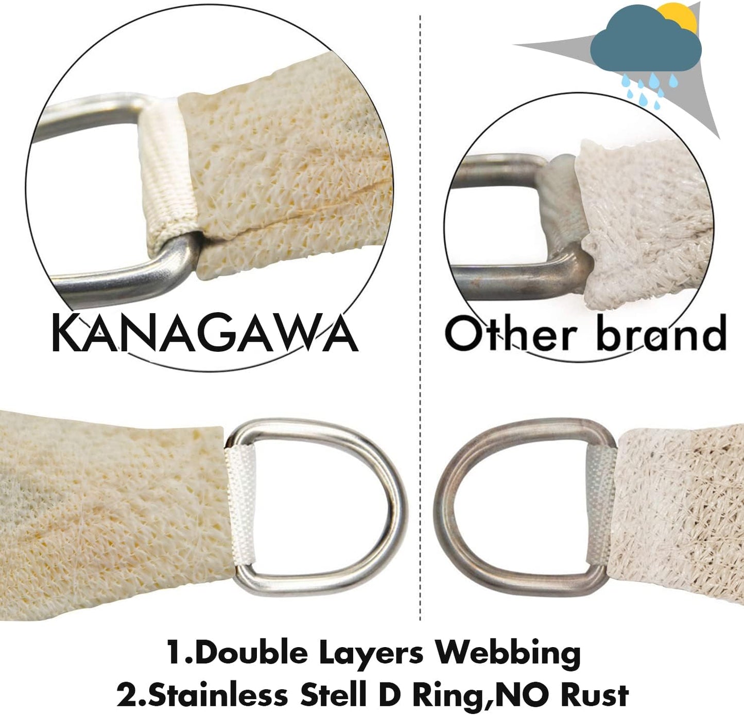 KANAGAWA 6'X18' Cream Custom Size Sun Shade Sail Rectangle UV Block Canopy Cover for Patio Backyard Lawn Garden Outdoor (Customized Available)