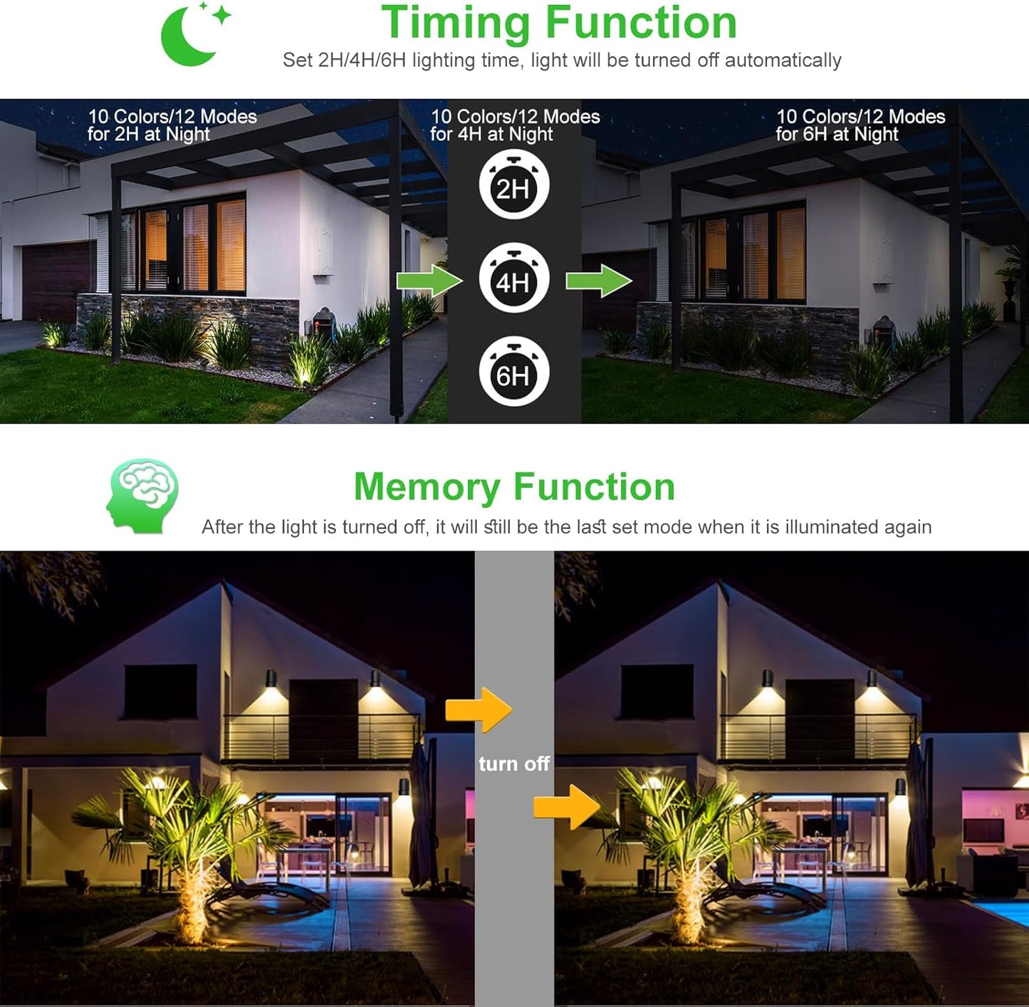 CLY Solar 6 in 1 RGB Spotlights Outdoor Garden, 10 Colors 12 Modes Solar Garden Floodlight Landscape Spotlights IP66 Waterproof 59.06ft Cable Spike Light for Lawn, Patio, Balcony