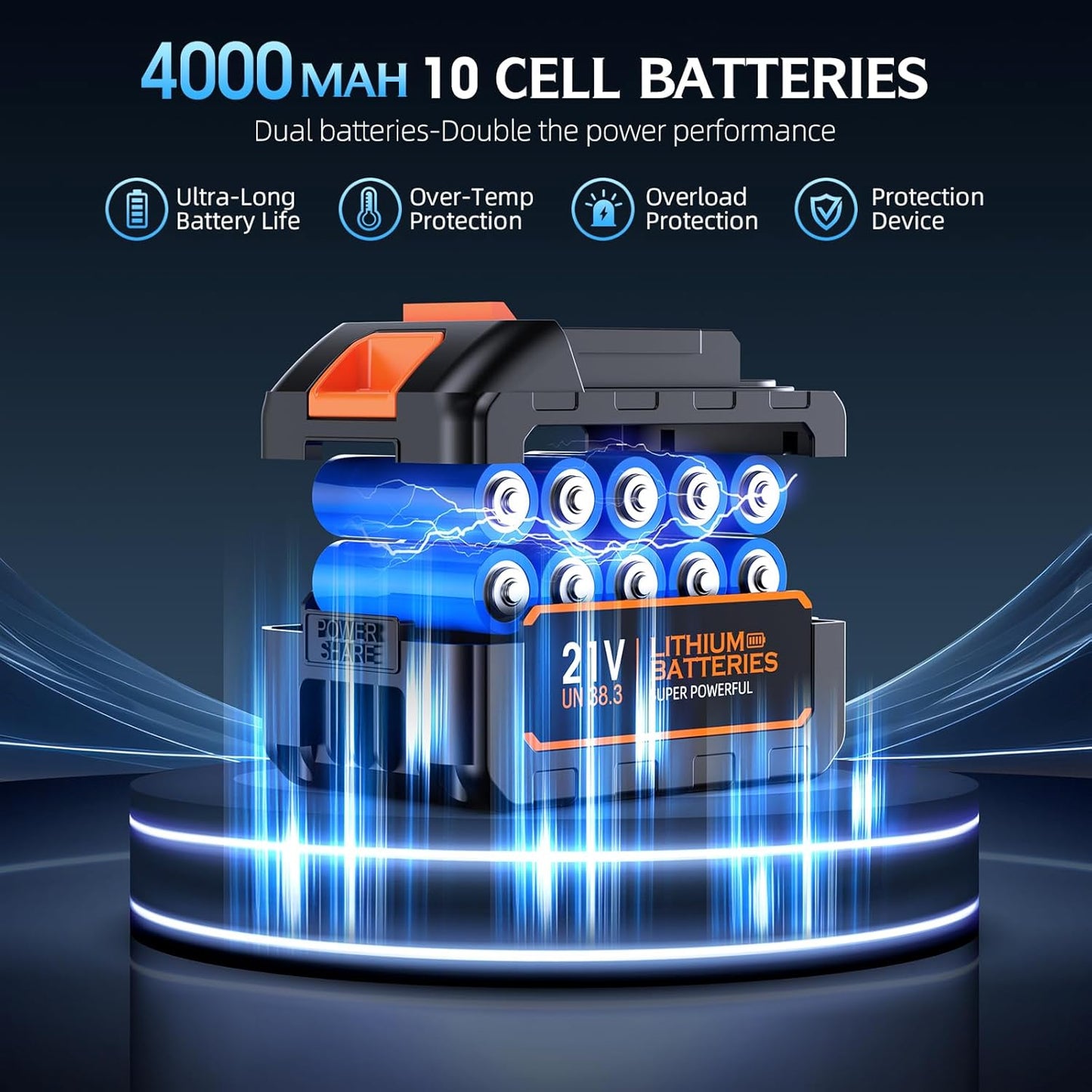 Leaf Blower Cordless with Brushless Motor, 1000000RPM Handheld Electric Leaf Blower with 2 X 4.0Ah Batteries & Charger, Lightweight Leaf Blowers for Patio Cleaning, Lawn Care, Blowing Fallen Leaves