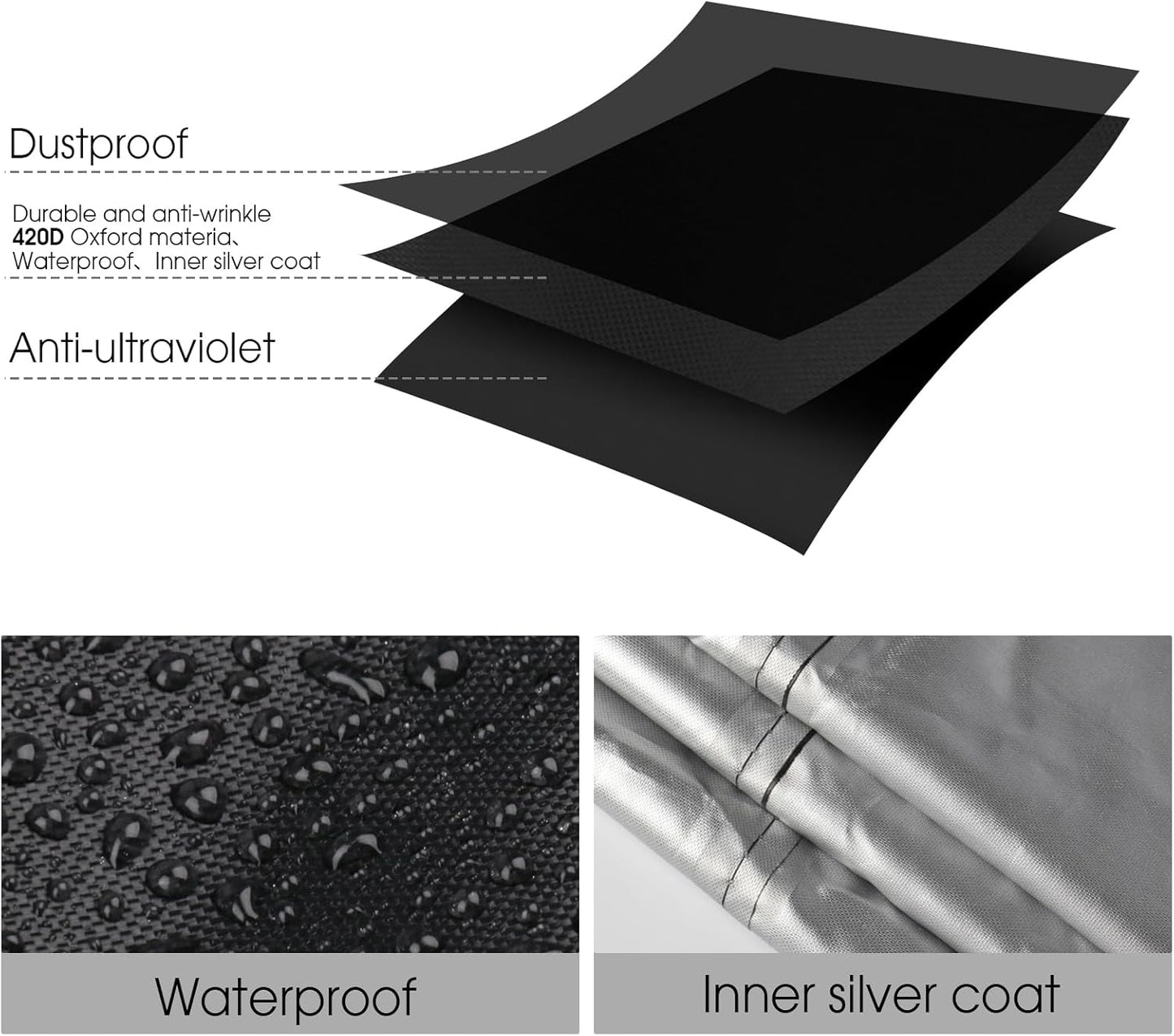 Grill Cover for Traeger TFT18KLD Ranger, Waterproof Dustproof Tabletop Grill Smoker Cover- 20x21x13 in, Black