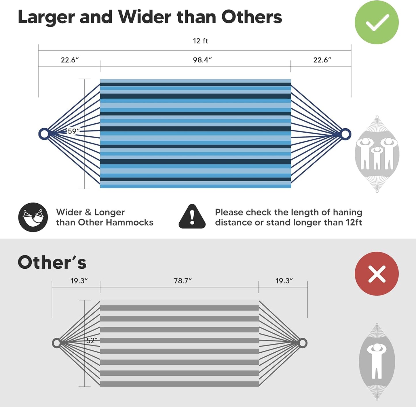 SUNCREAT Hammocks Outdoor Camping Double Hammock, Extra Large 2 Person Hammock for Camping, Blue Stripes