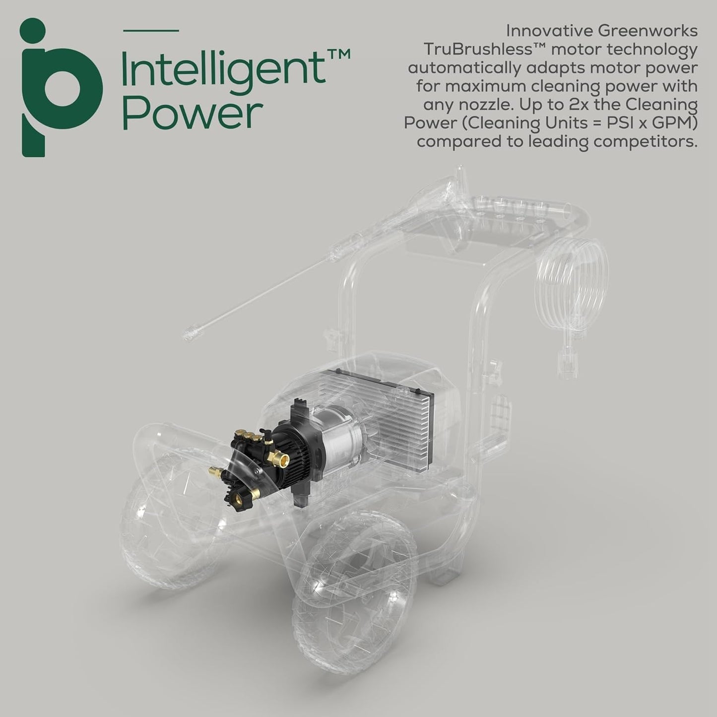 Greenworks 3000 PSI Pressure Washer (2.0 GPM Max) with Foam Cannon – Easily Remove Dirt and Grime on Siding, Fences, Patios,