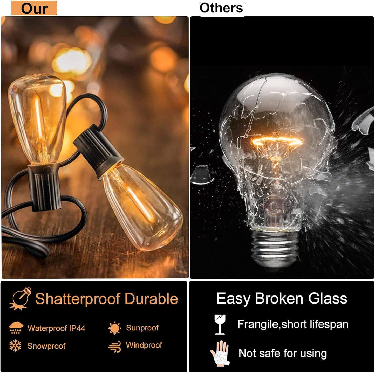 DAMAING Outdoor String Lights 150 FT Patio Lights String with 75 Dimmable ST38 Plastic LED Bulbs,Vintage Shatterproof Edison String Lights Waterproof for Bistro Balcony Backyard and Gazobos.