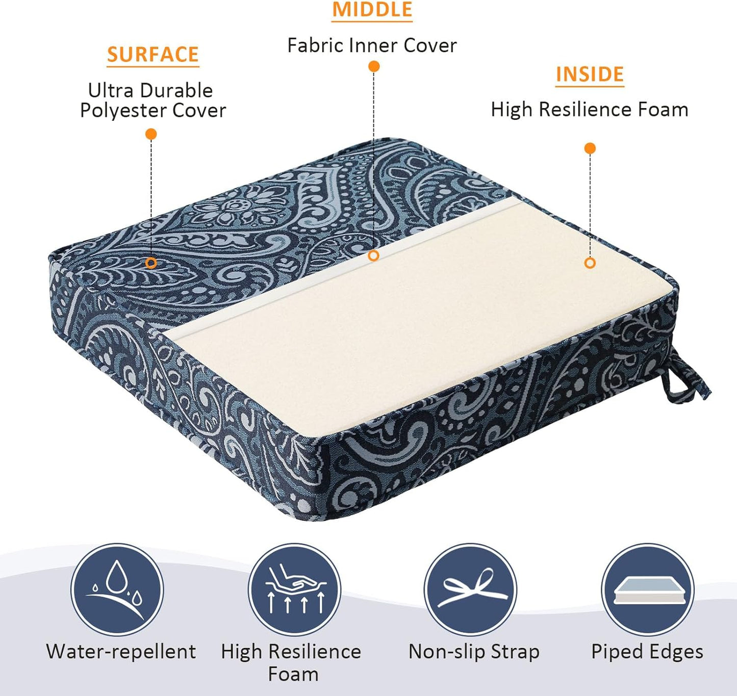 Square Corner Seat Cushions, 18.5" x 16" x 3", Set of 4, Indoor Outdoor Water Repellent Universal Chair Pads with Ties for Patio Furniture, Garden Deck Dining Chairs, Damask Blue Flower