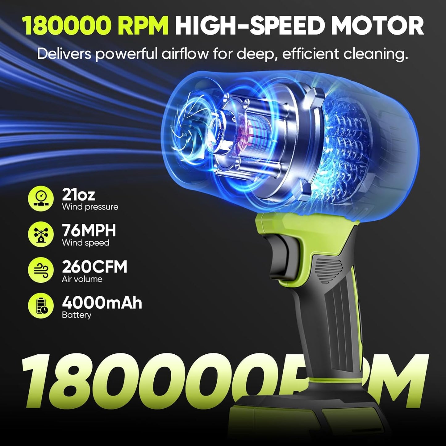 Portable Dust Cleaner, Leaf Blower Cordless, Handheld Blower, Hand Blowers for Lawn Care, Patio Cleaning, Leaves and Dust Blowing, 4.0Ah Battery and Charger Included (1 Battery)